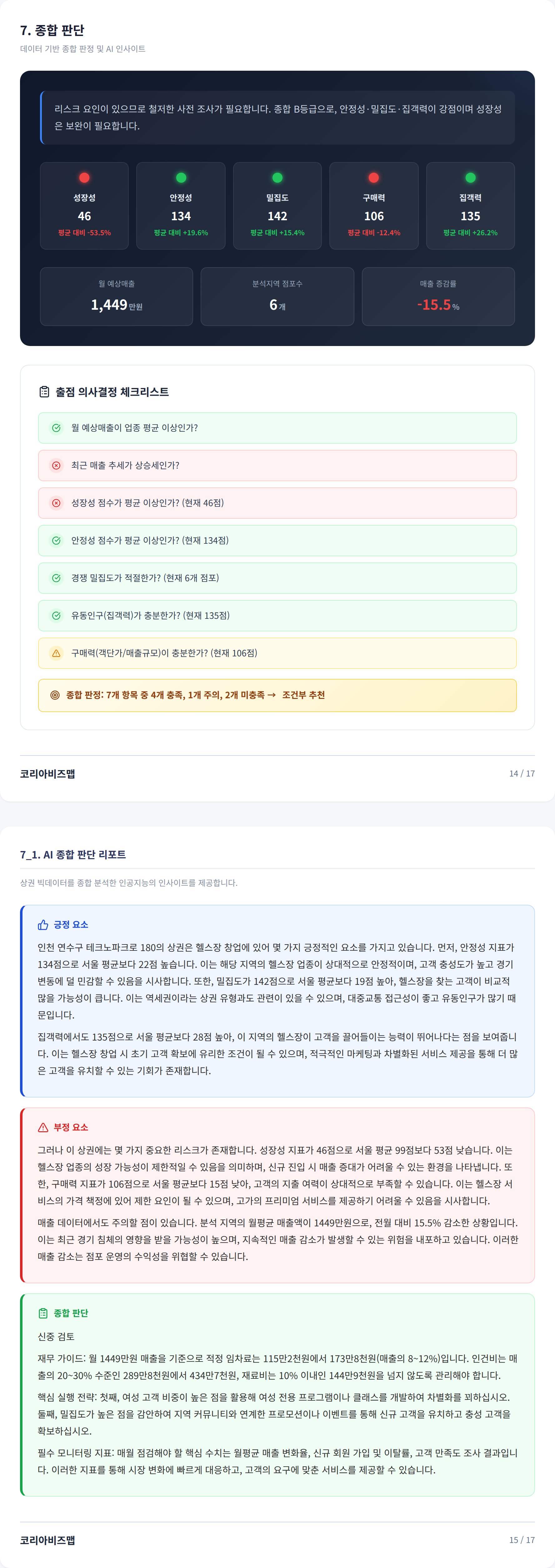 송도신도시 종합 판단