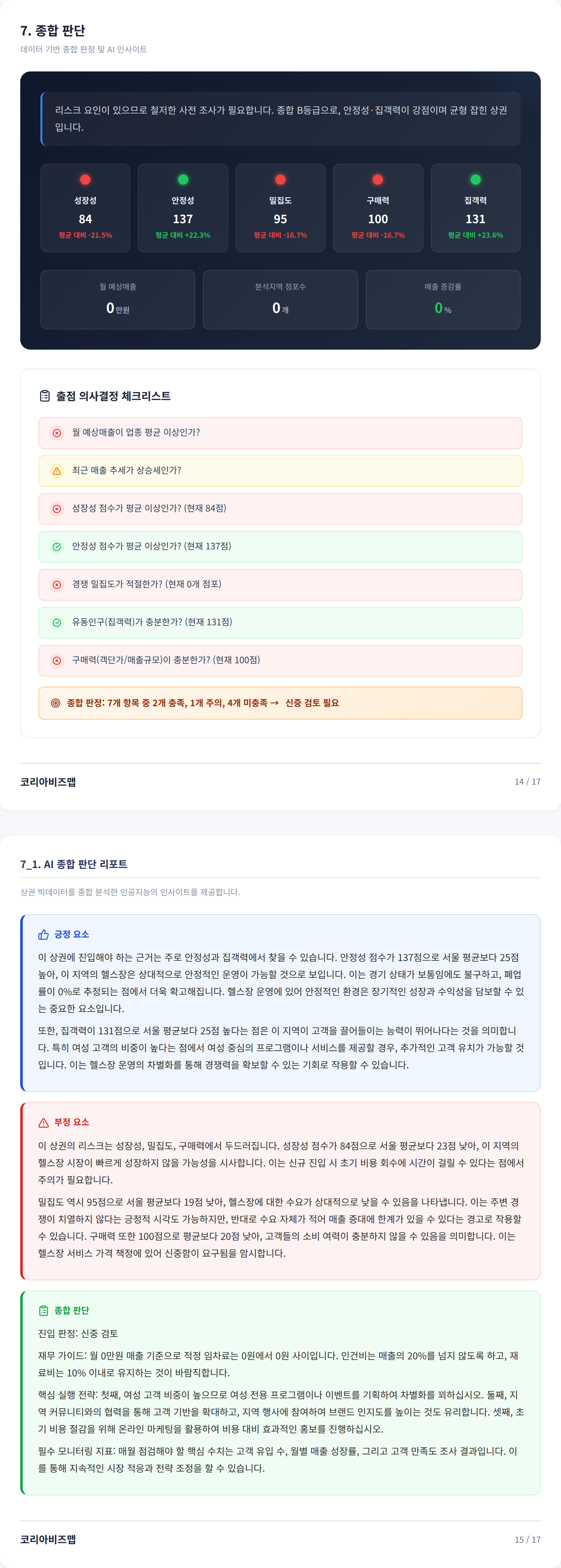 청라국제도시 종합 판단
