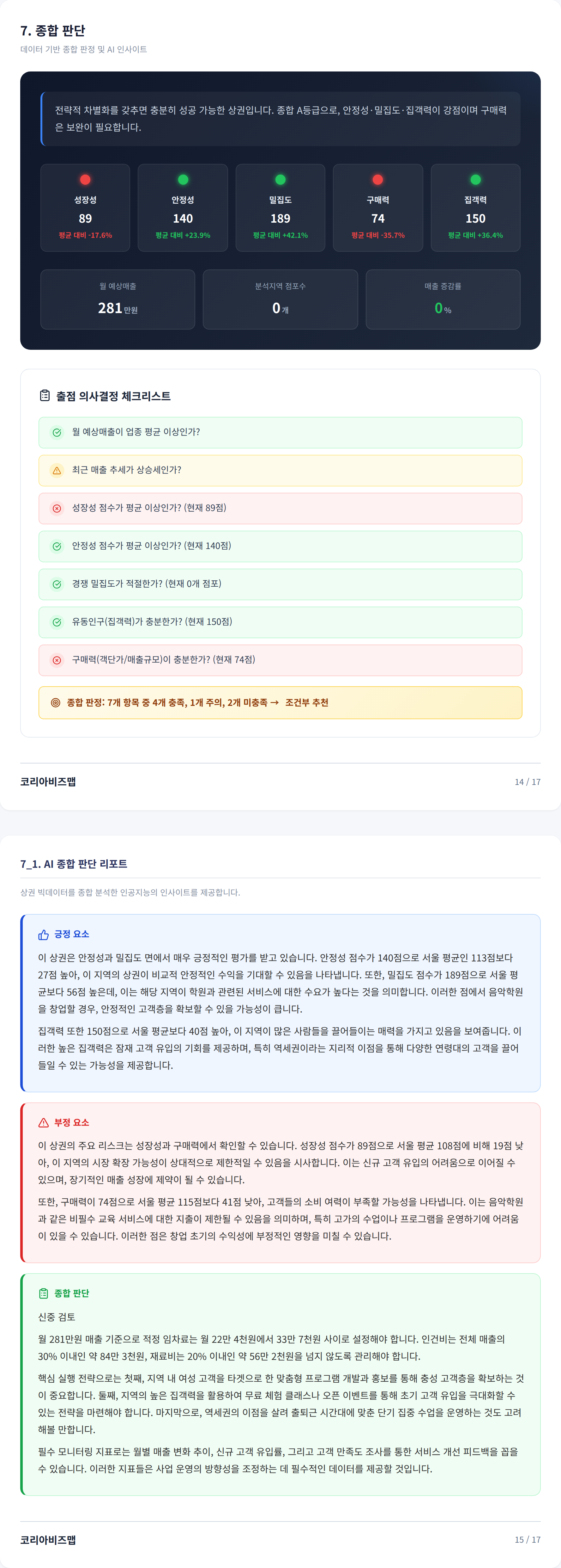 부산대앞 종합 판단