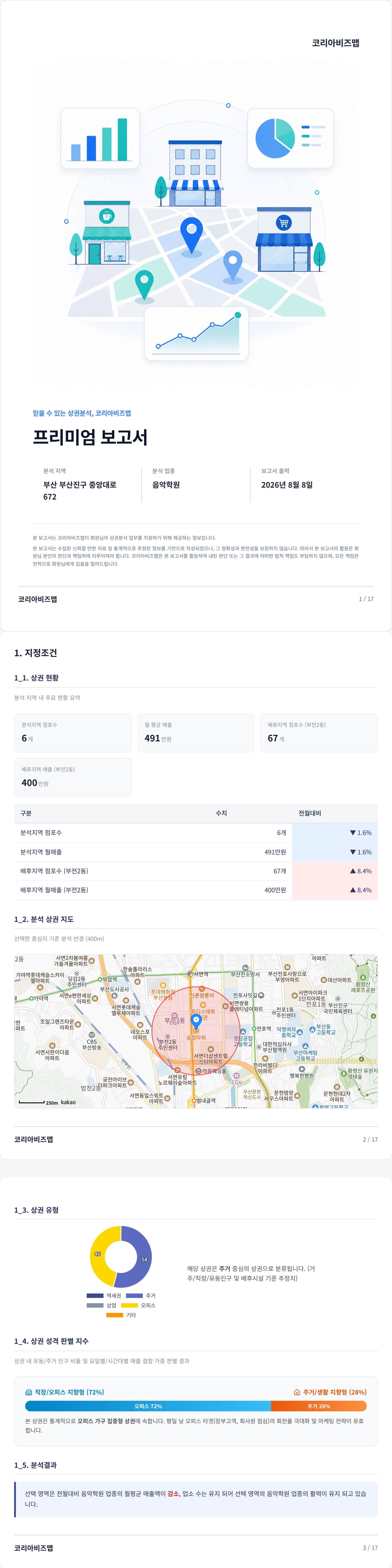서면역 지정조건