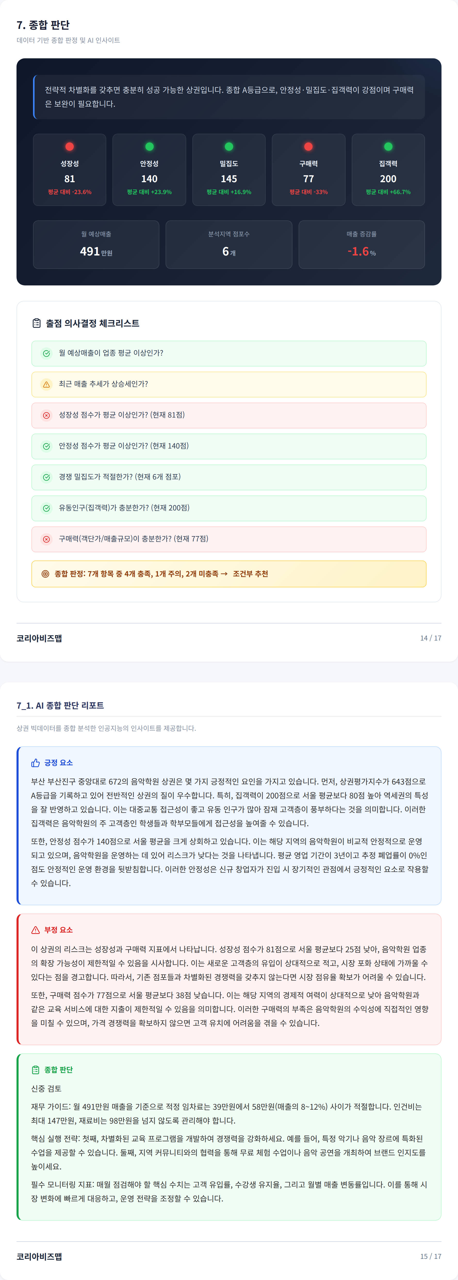서면역 종합 판단