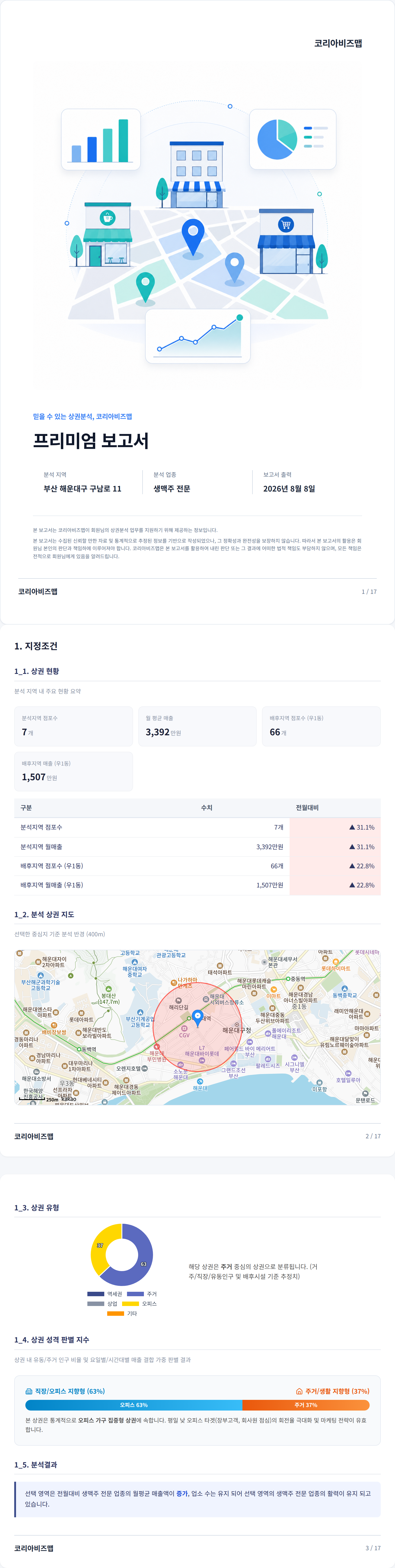 부산 해운대구청 지정조건