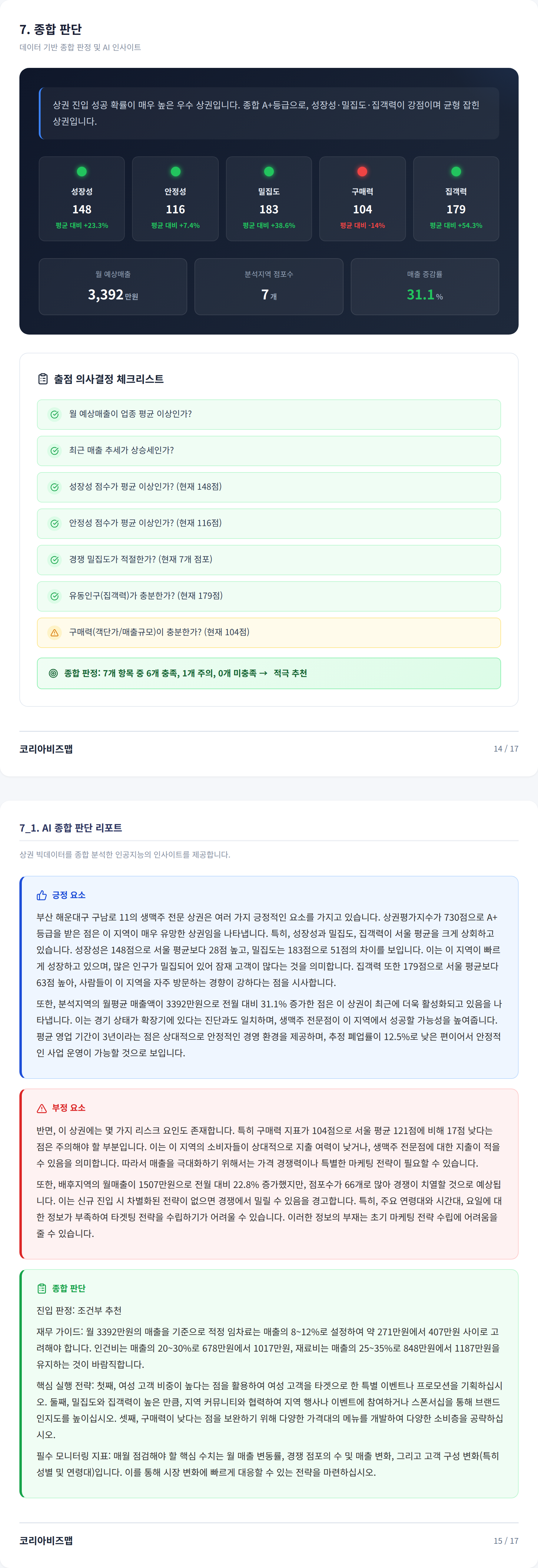 부산 해운대구청 종합 판단