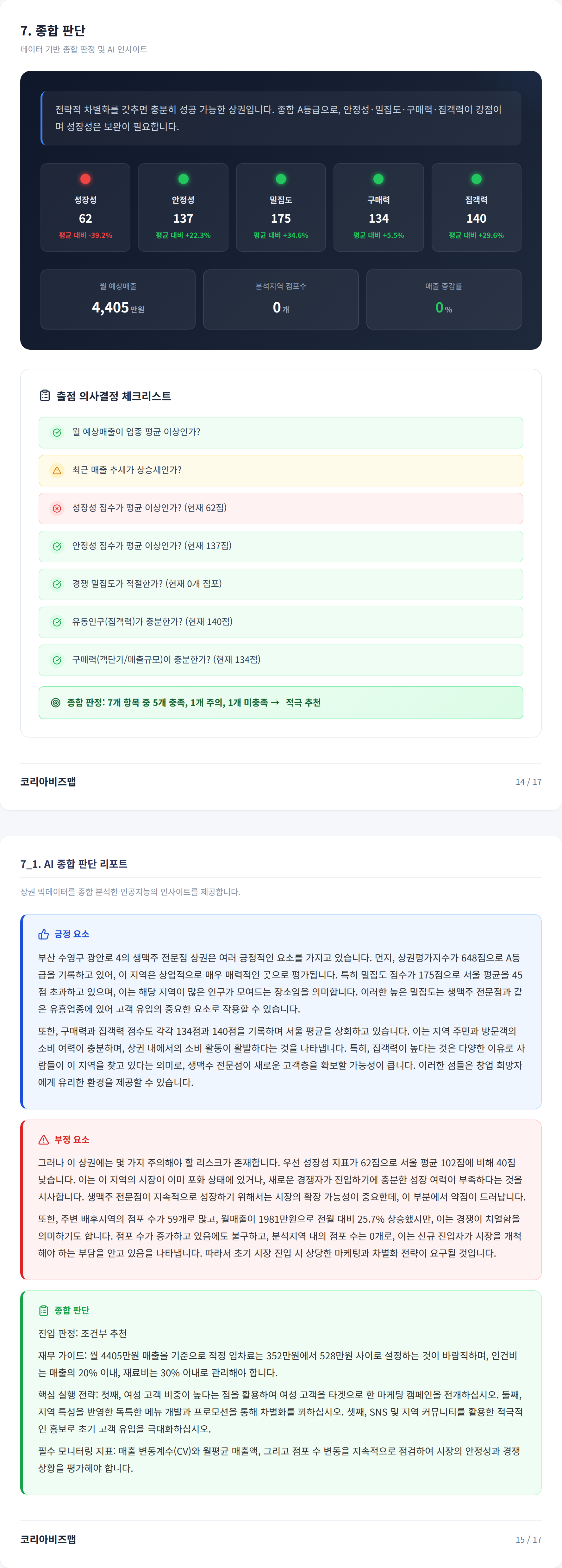 부산 광안리 종합 판단