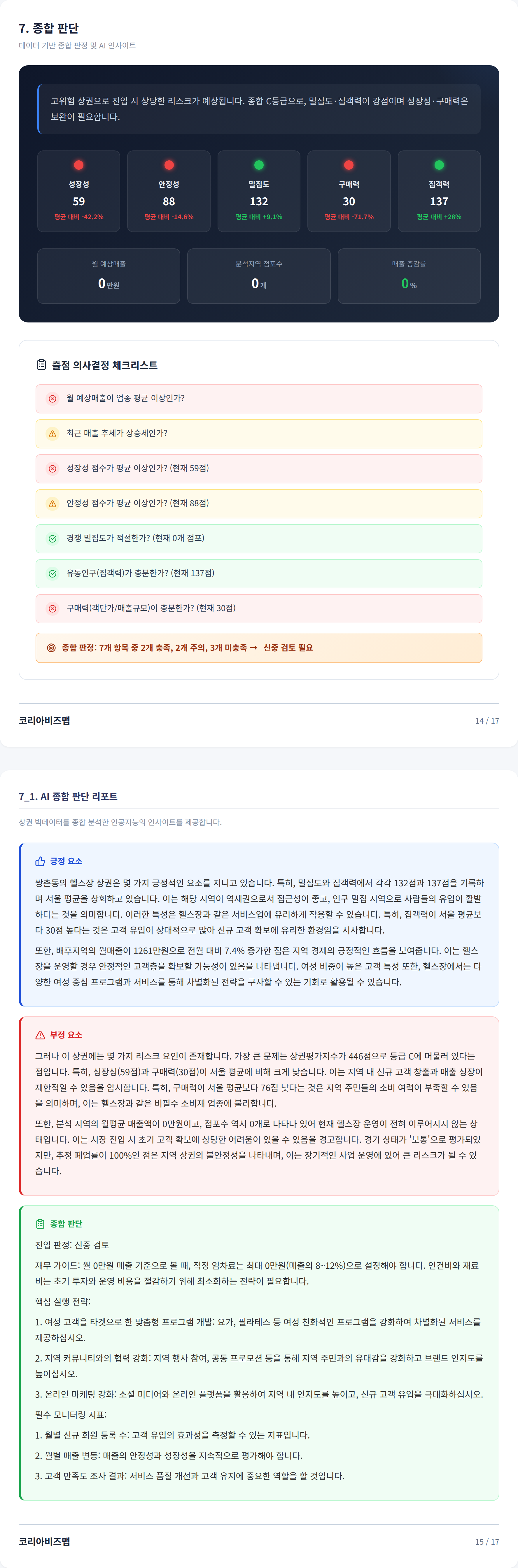 광주광역시상무지구 종합 판단