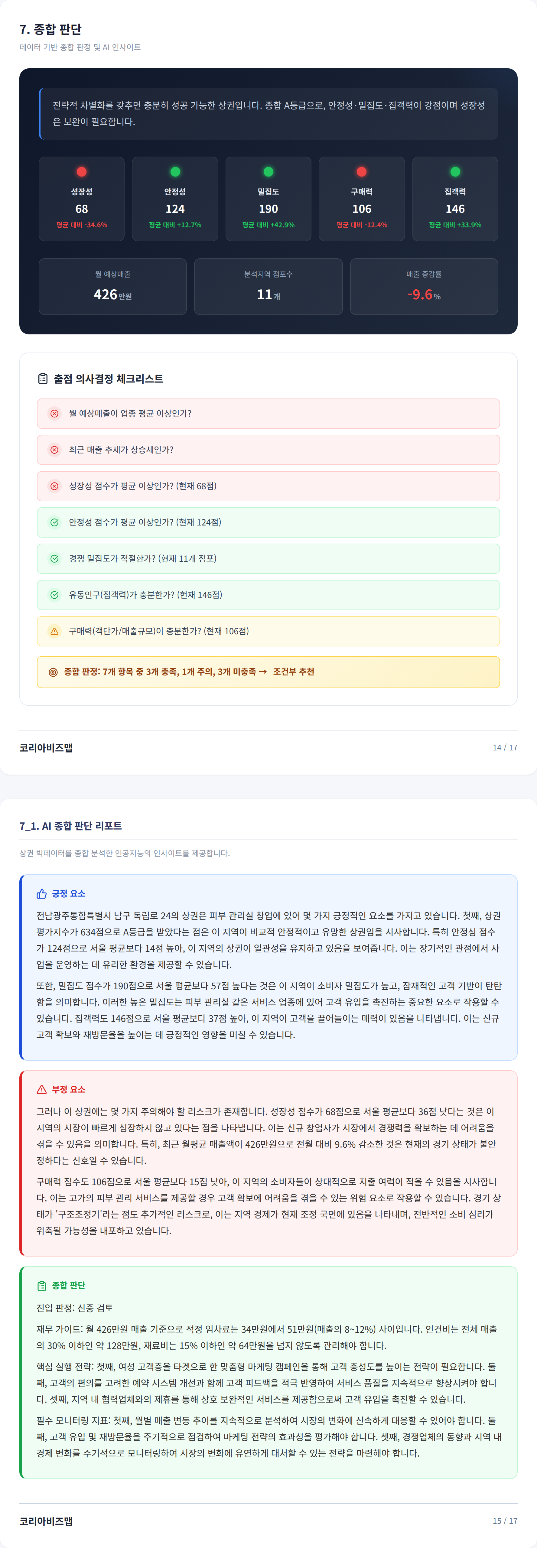광주광역시남구 종합 판단