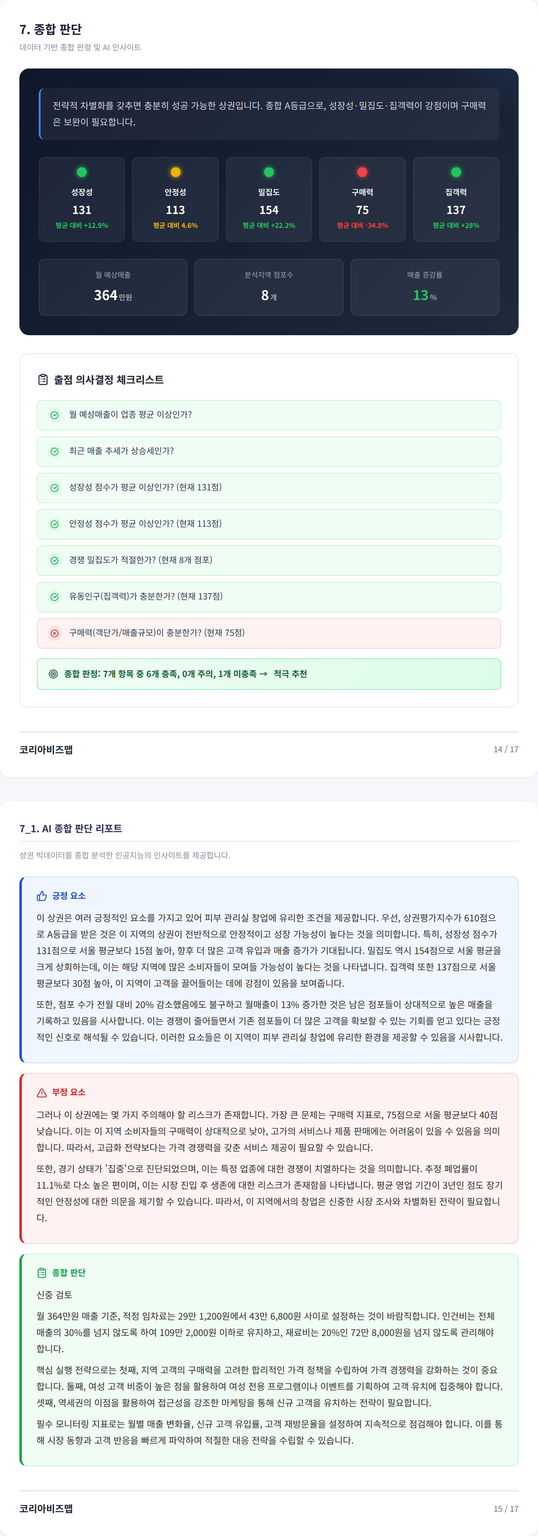 광주광역시동구 종합 판단