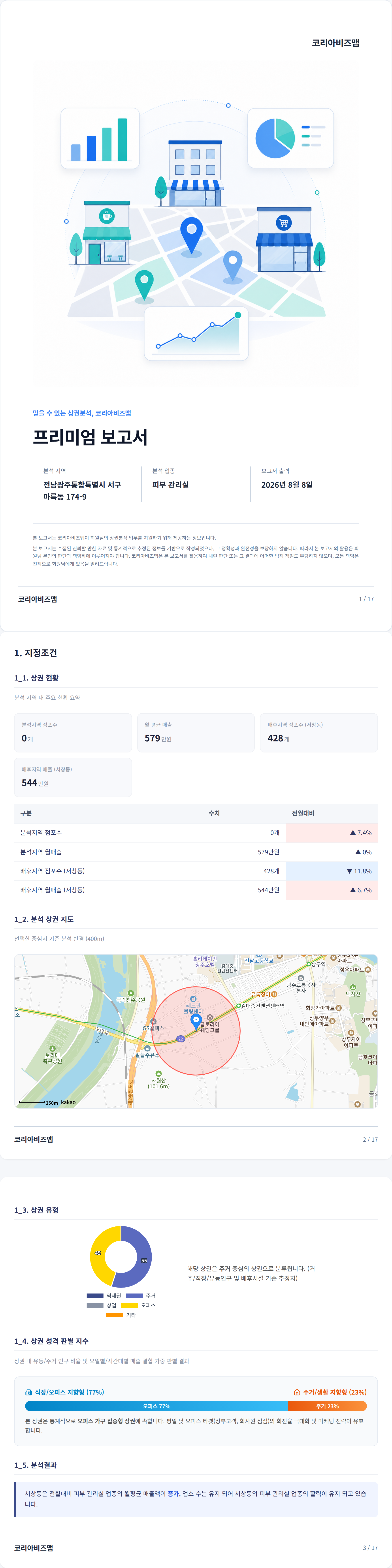 광주광역시상무지구 지정조건