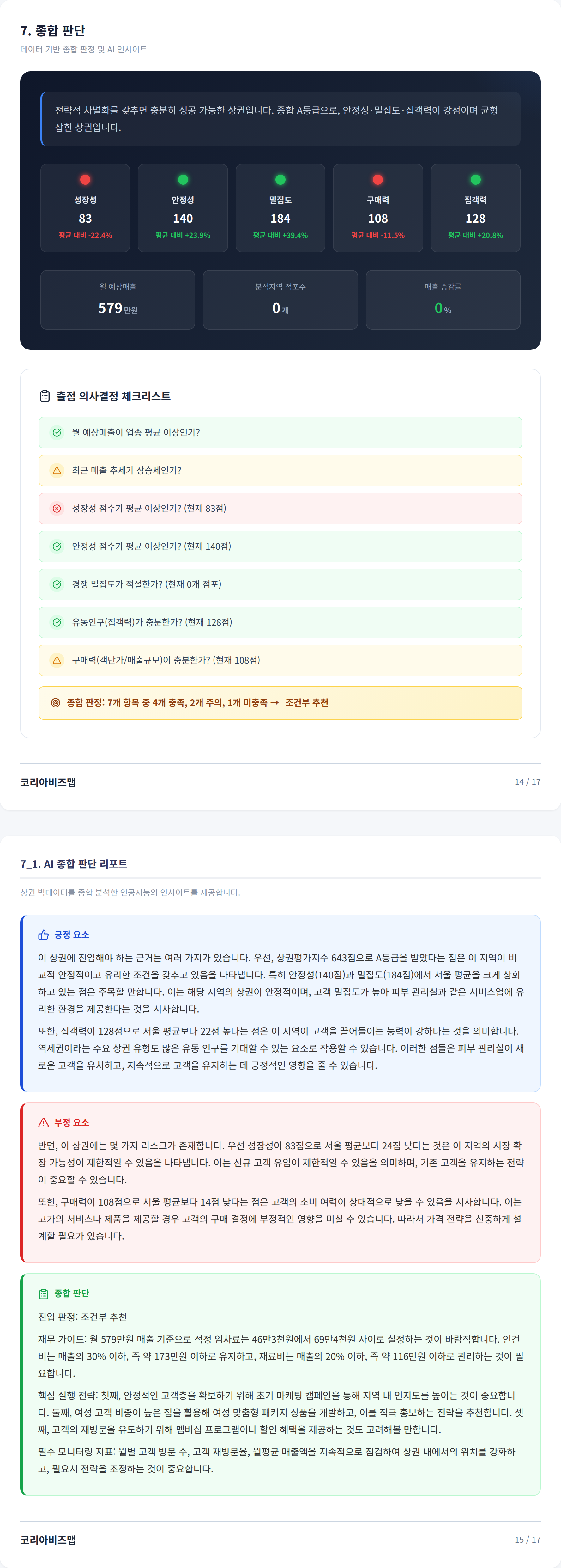 광주광역시상무지구 종합 판단