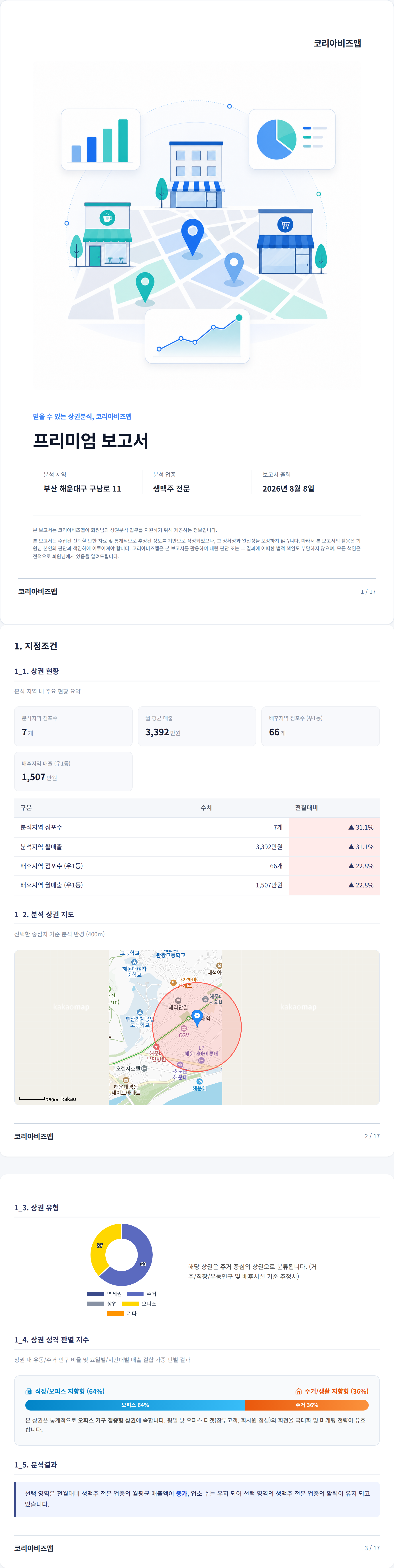 부산 해운대구청 지정조건