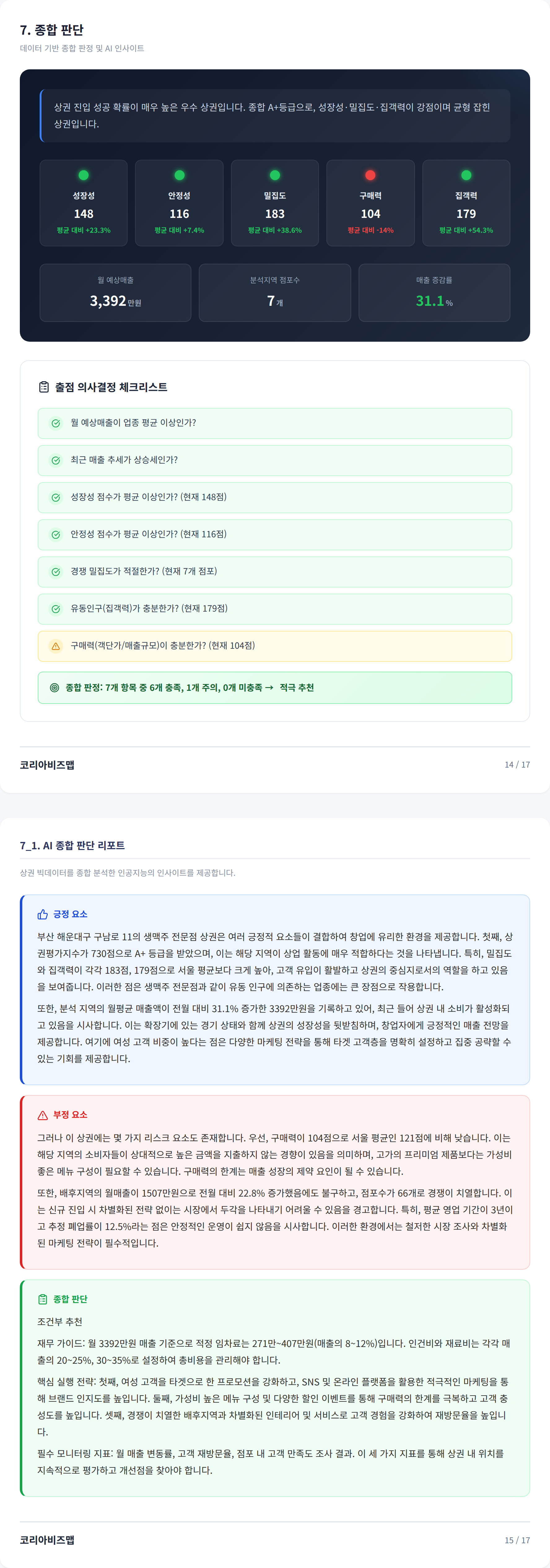 부산 해운대구청 종합 판단