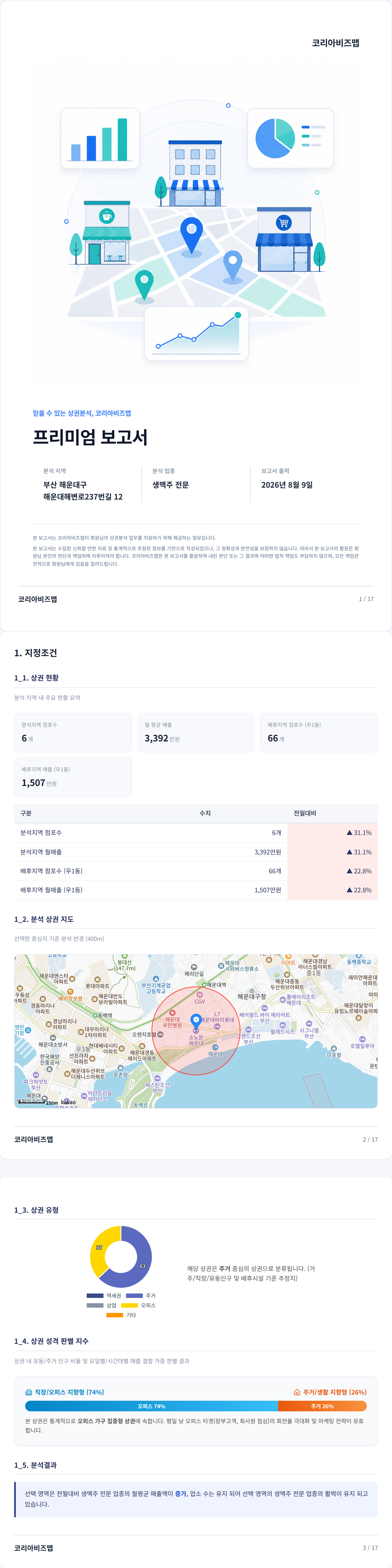 부산 해운대구 지정조건