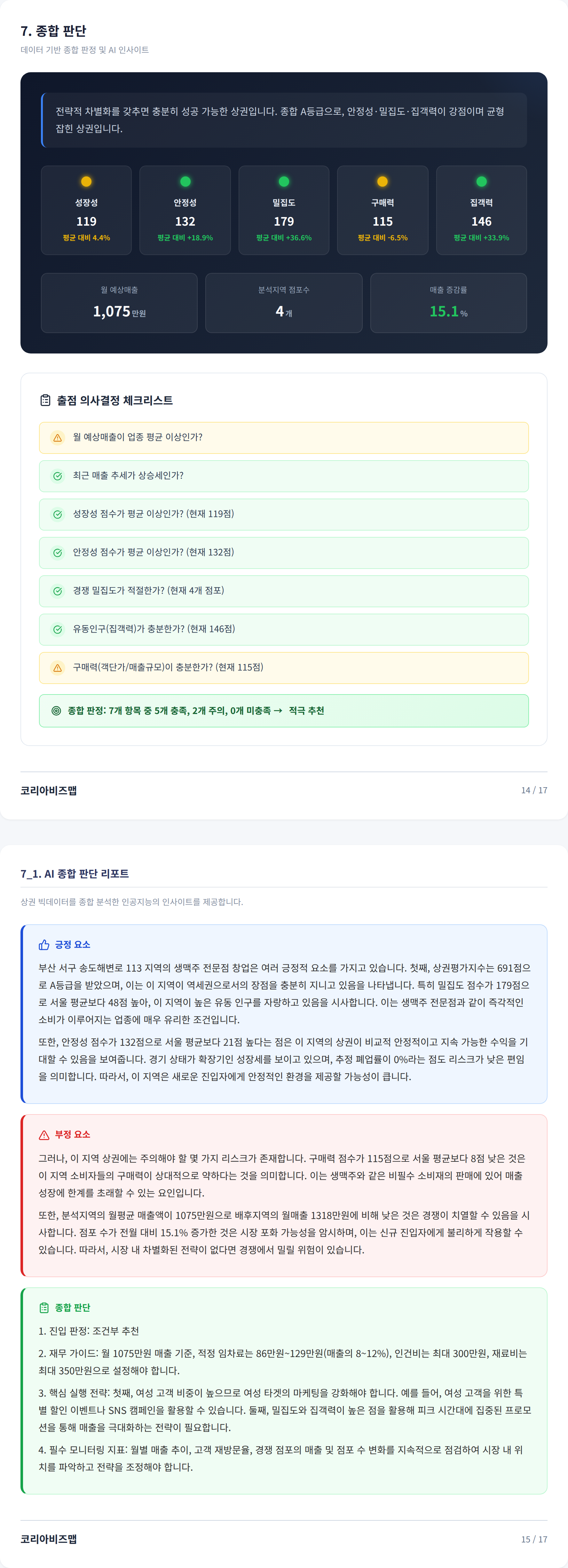 부산 송도 종합 판단