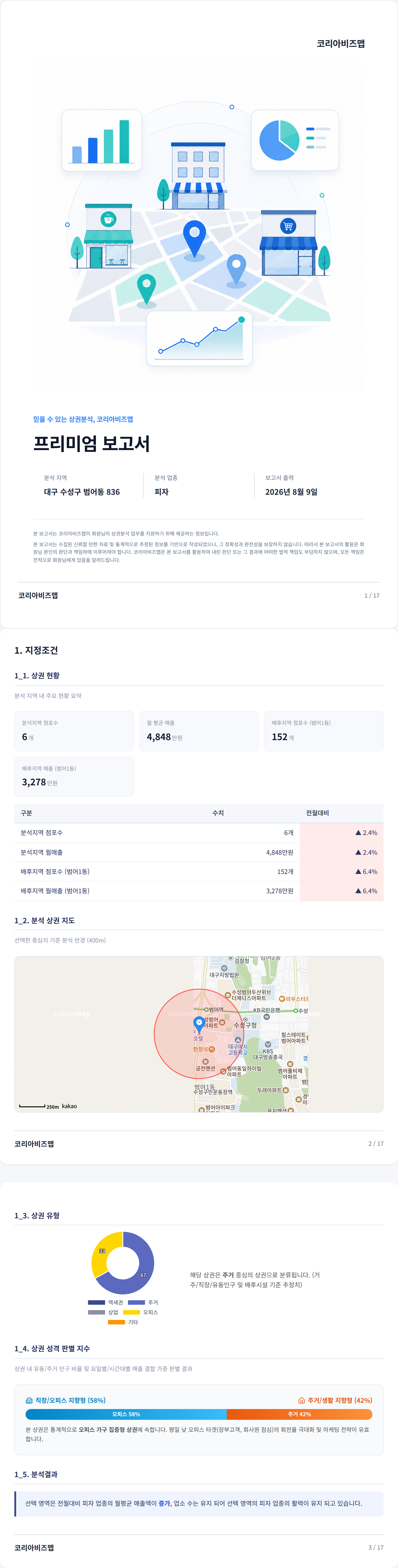 동대구역 지정조건