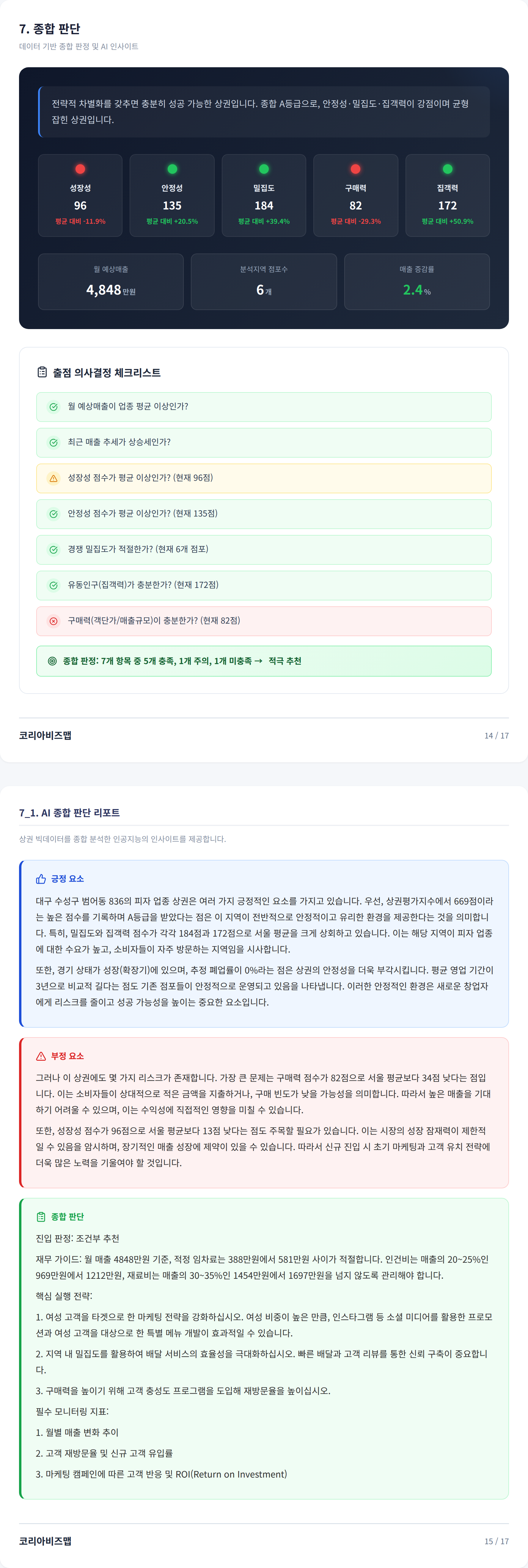 동대구역 종합 판단