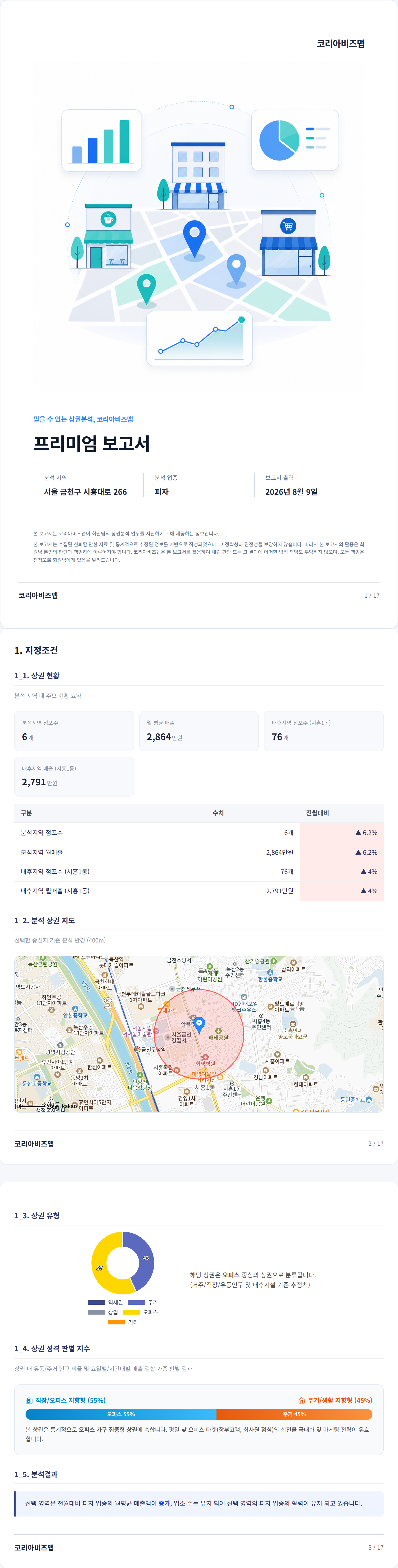 광명시소하동 지정조건
