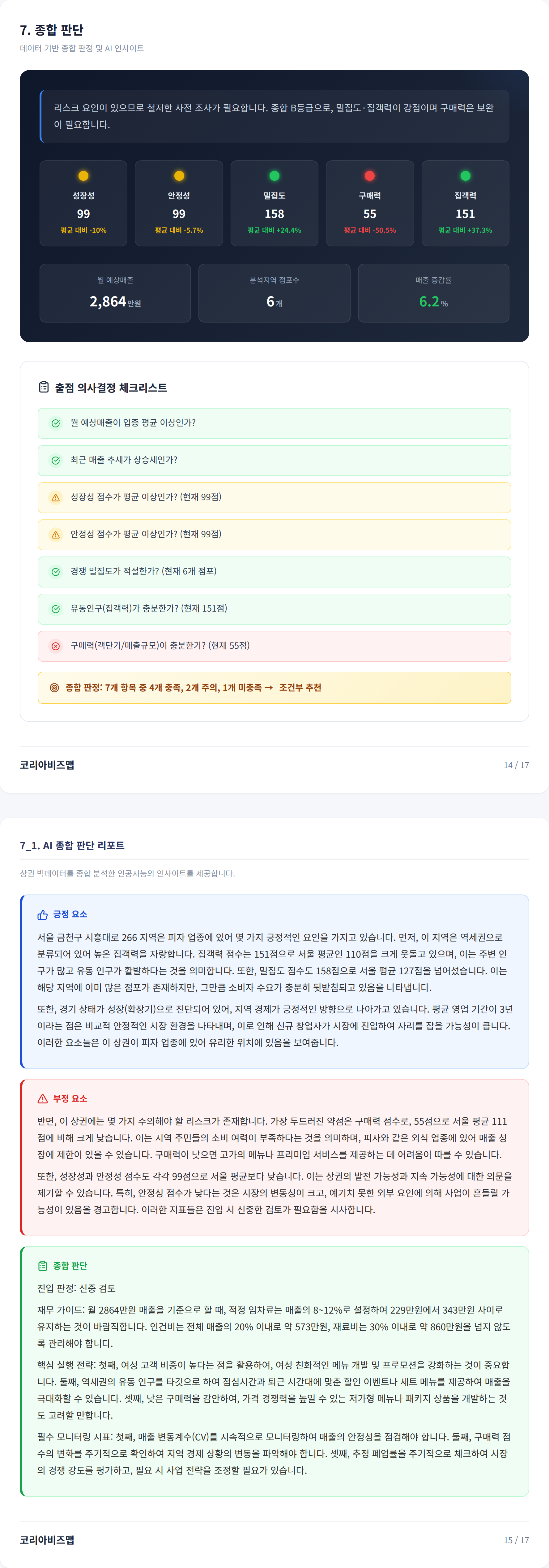 광명시소하동 종합 판단