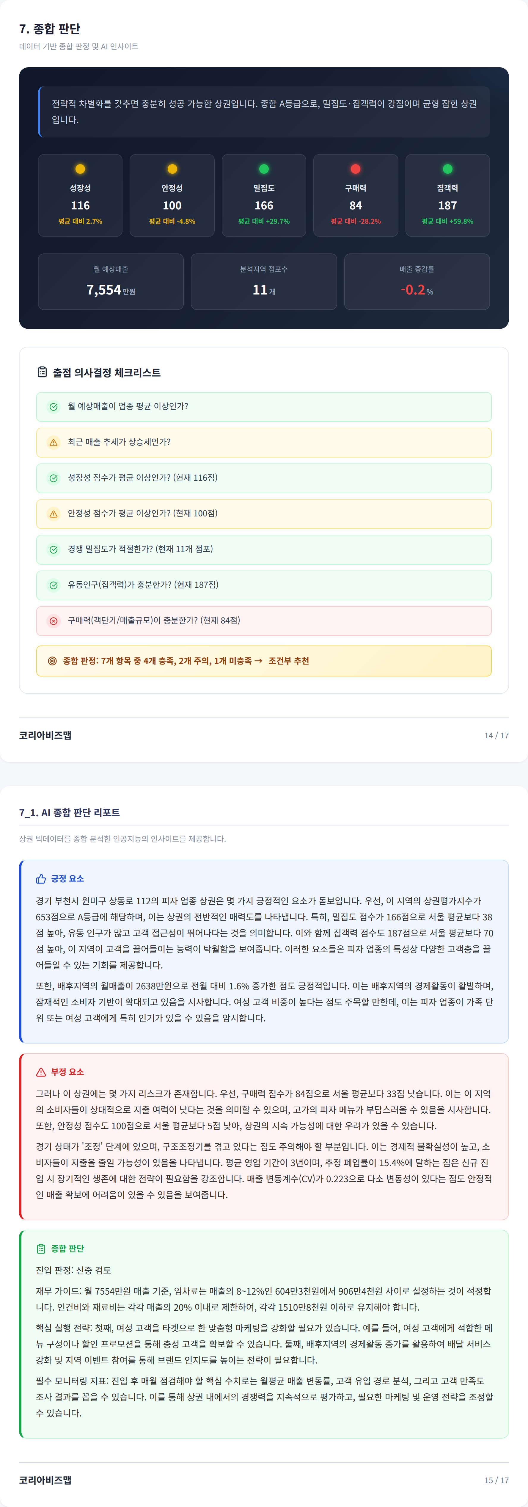부천시송내동 종합 판단