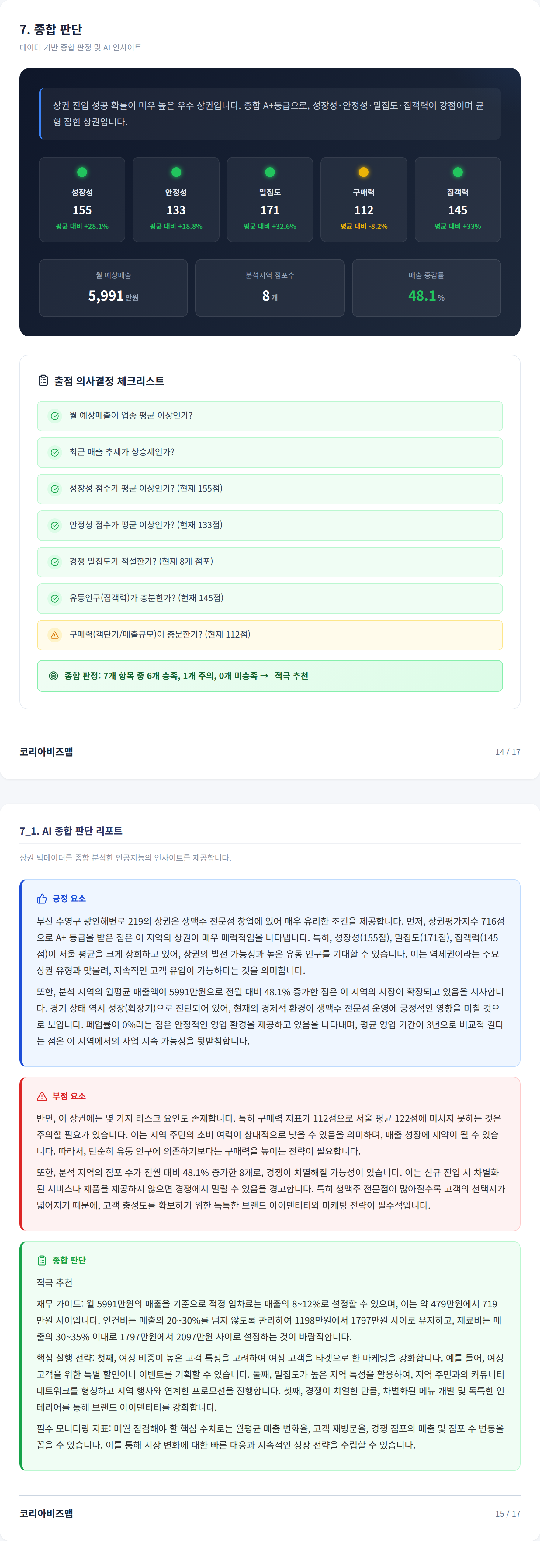 광안리 종합 판단