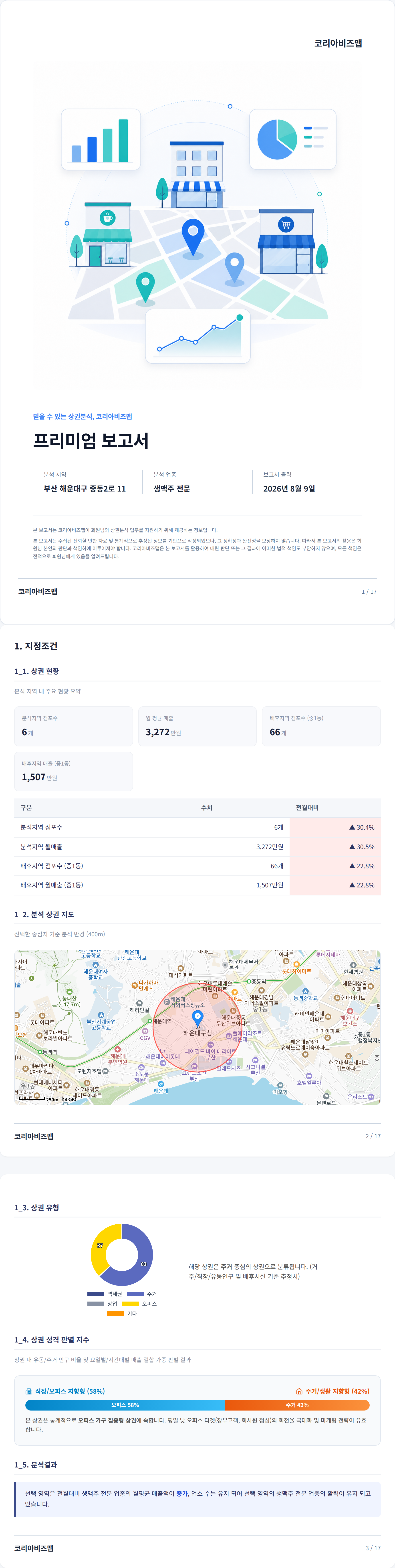 해운대구청 지정조건