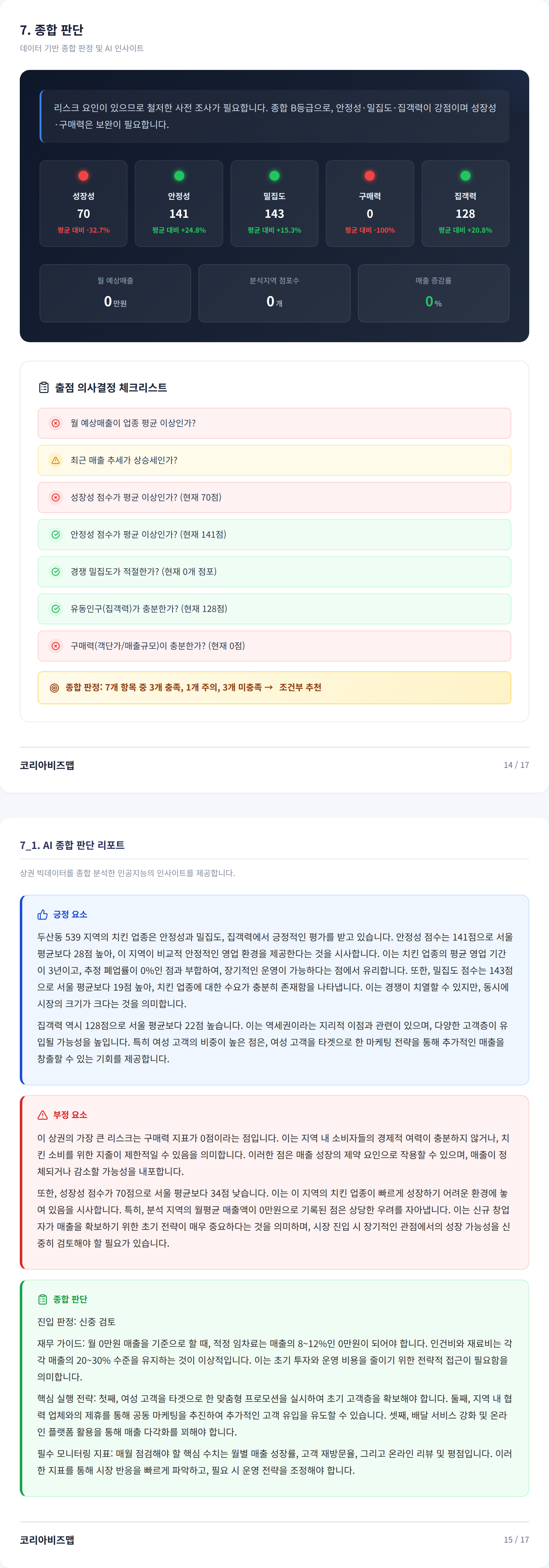 수성구청 종합 판단