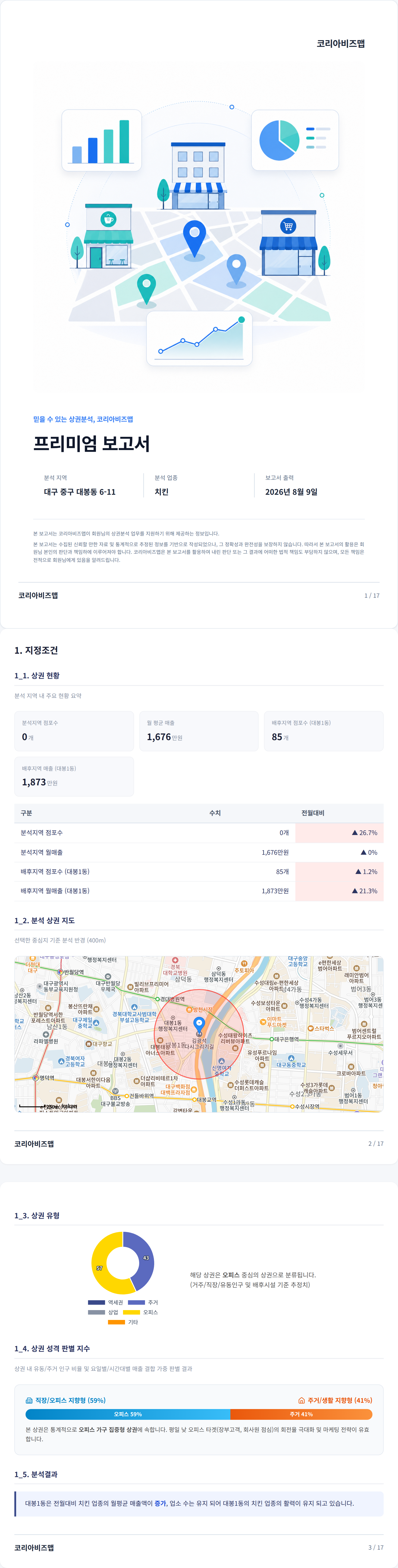 대구신세계 지정조건