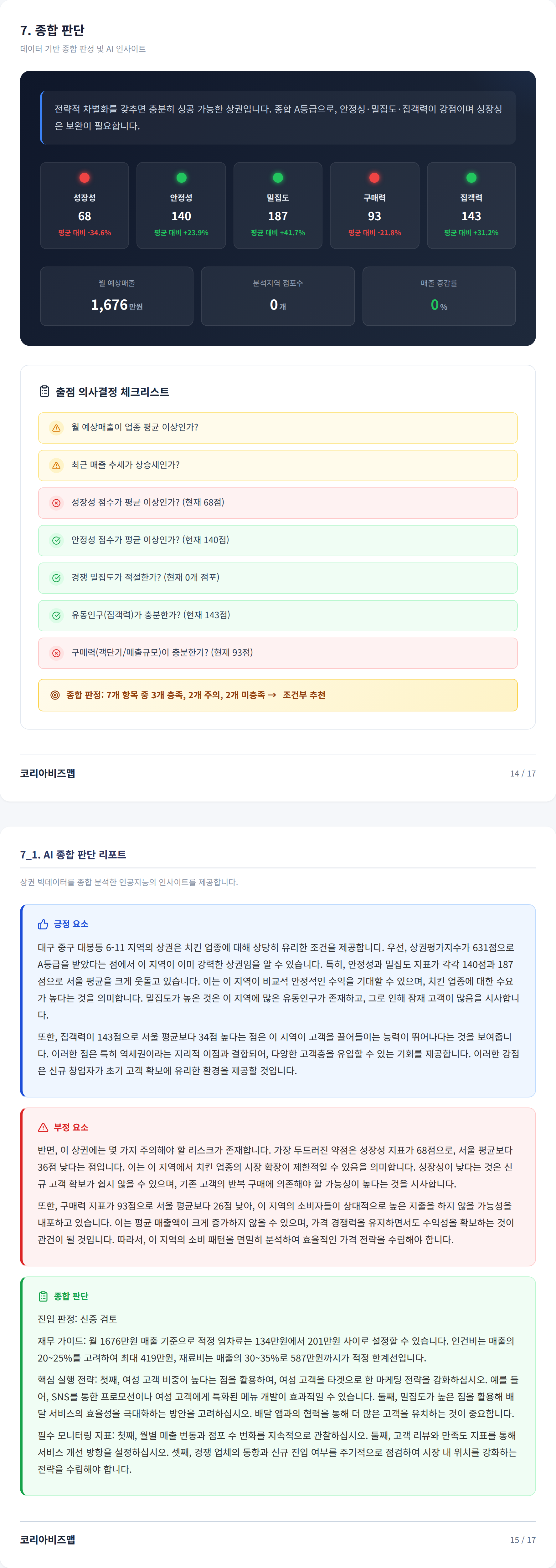 대구신세계 종합 판단
