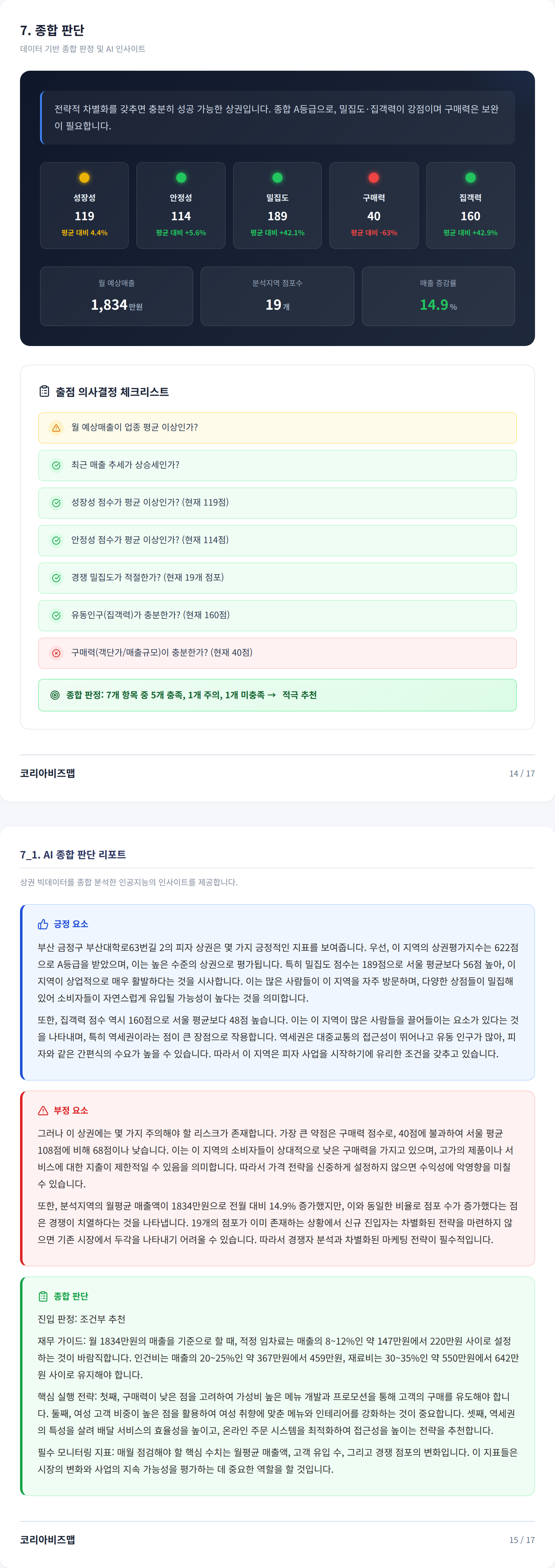 부산대앞 종합 판단