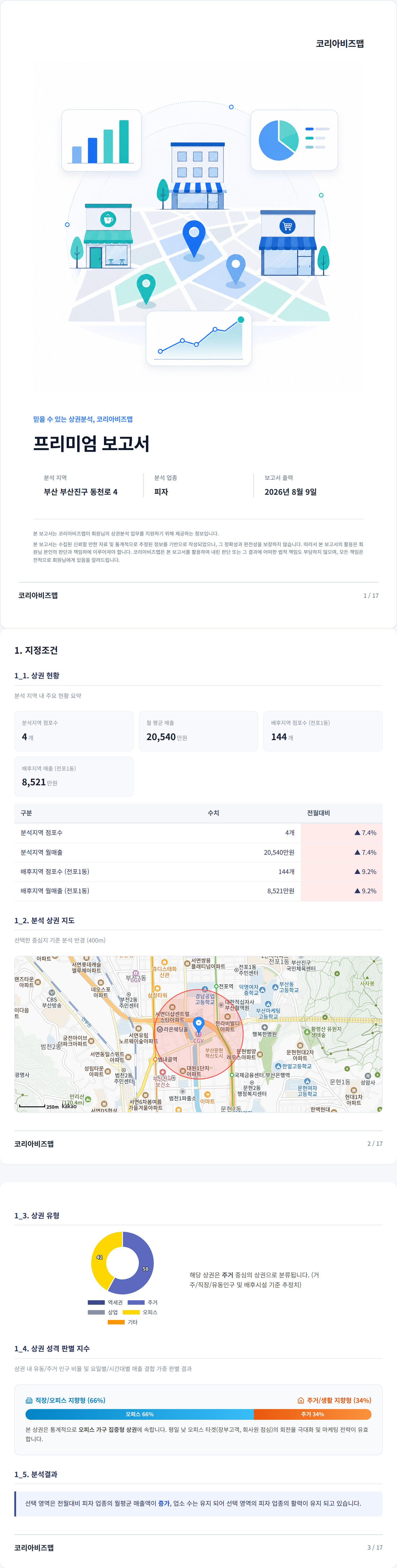 서면 지정조건