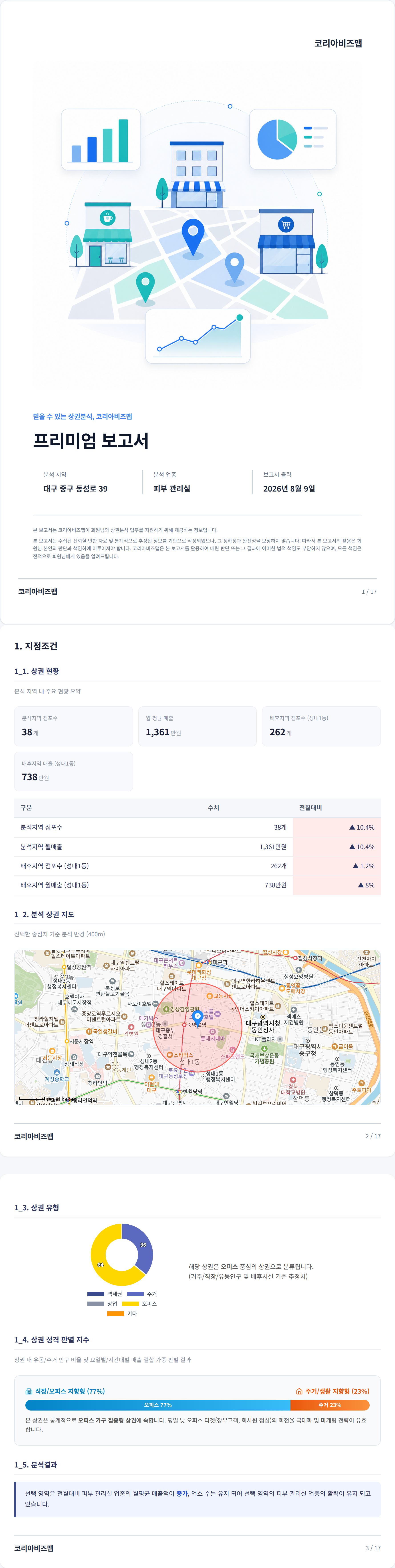 대구동성로 지정조건