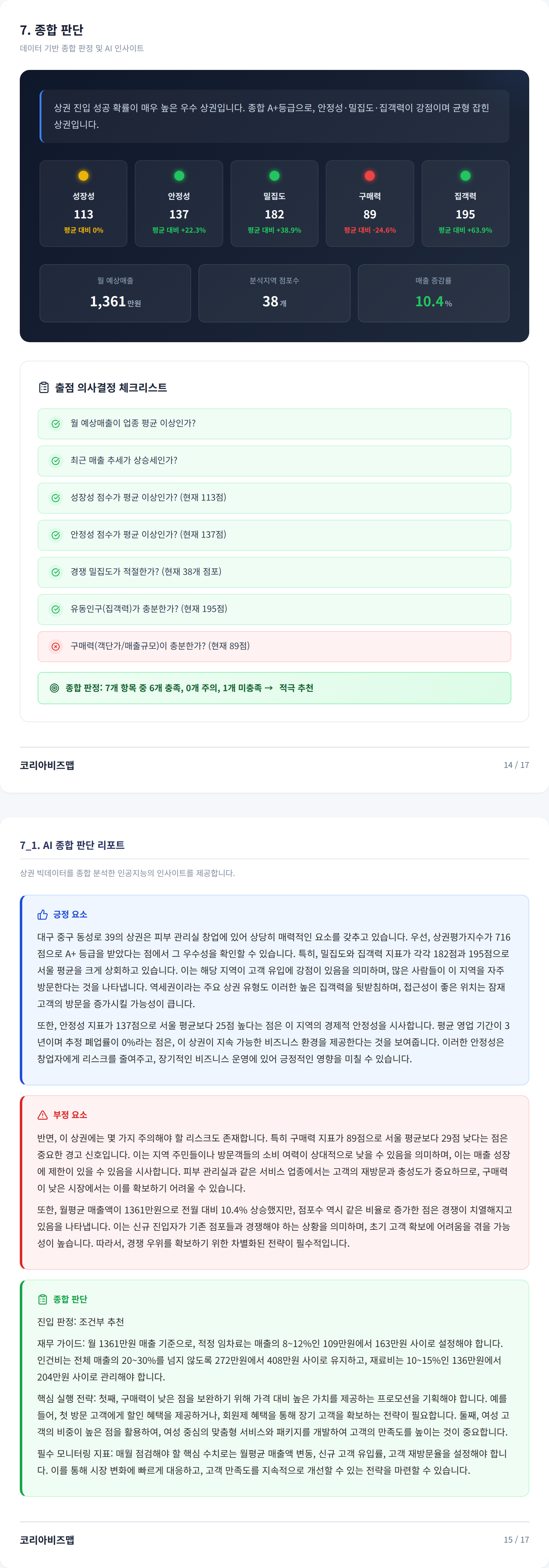 대구동성로 종합 판단