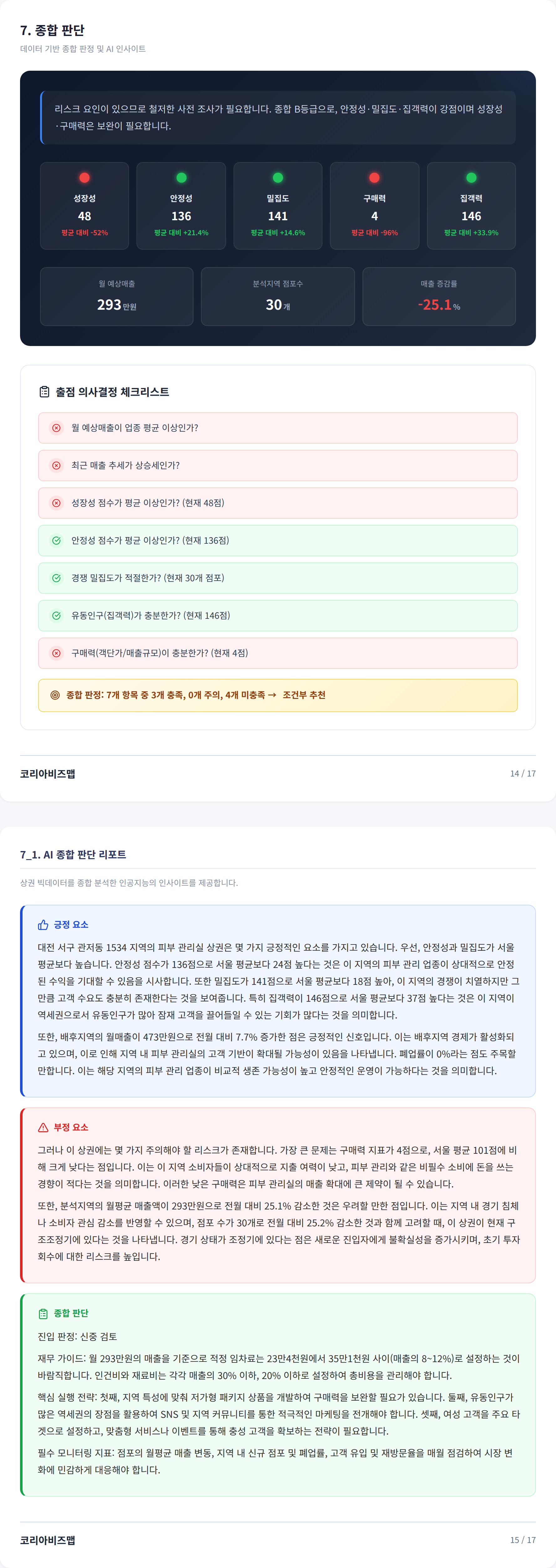 대전서구 종합 판단