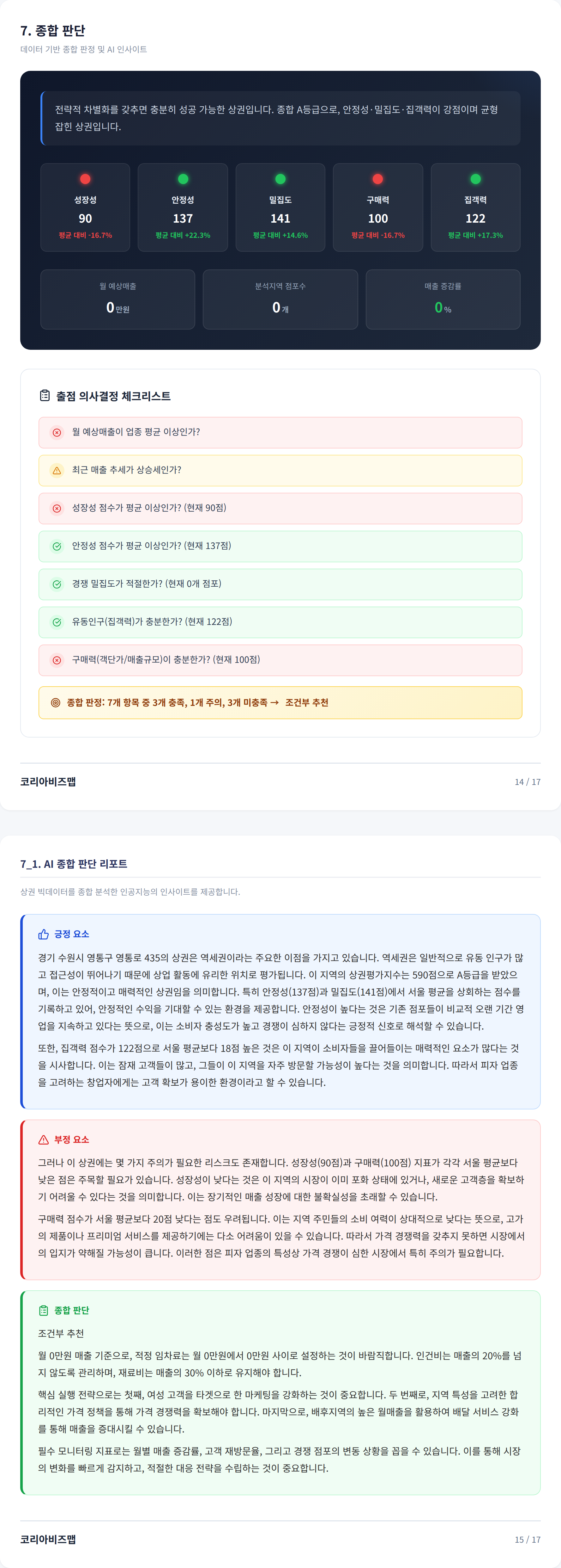 수원시영통구 종합 판단