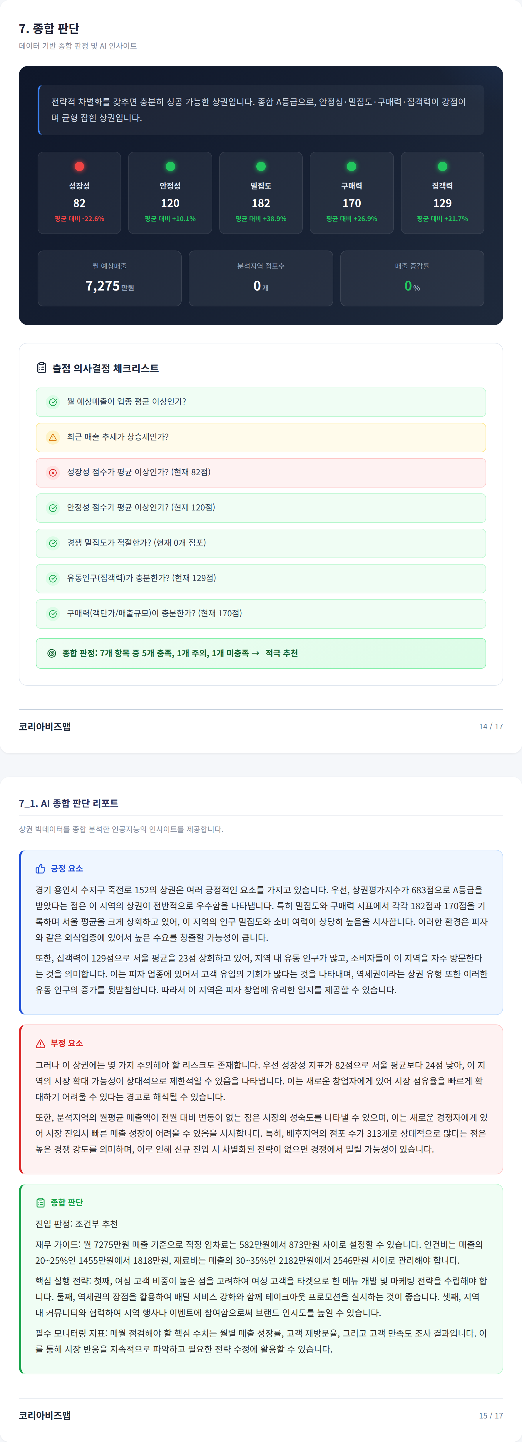 용인시수지노동 종합 판단