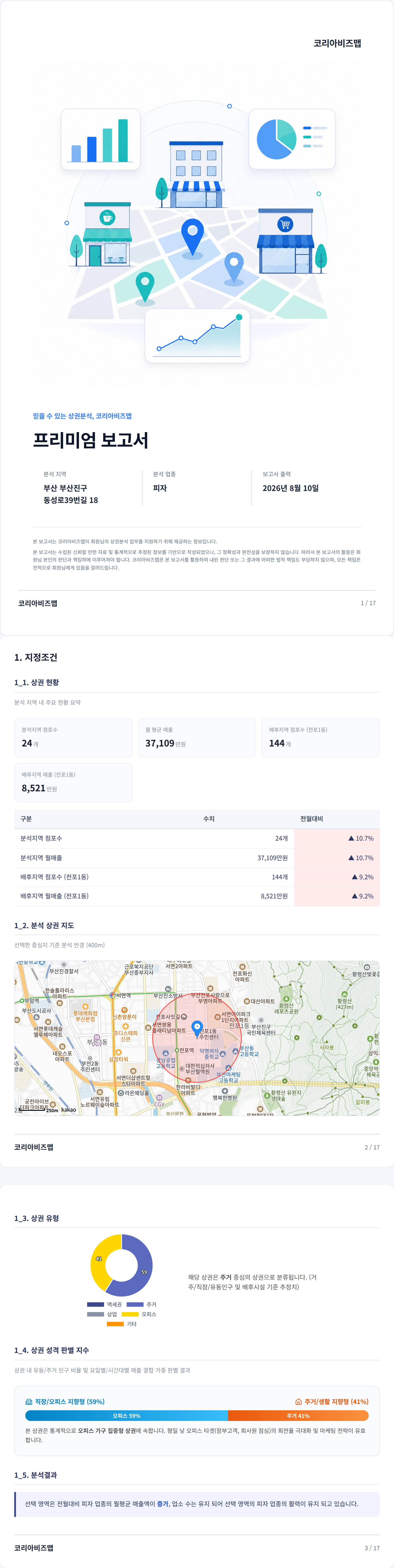 서면이마트앞 지정조건