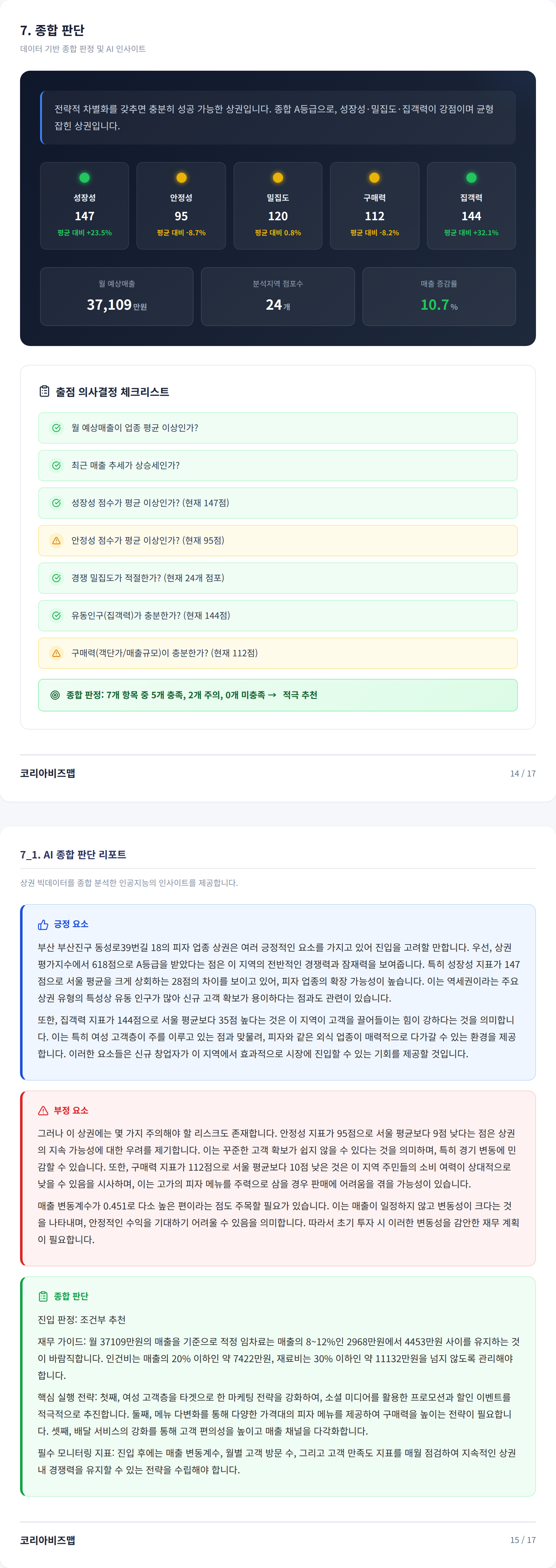 서면이마트앞 종합 판단