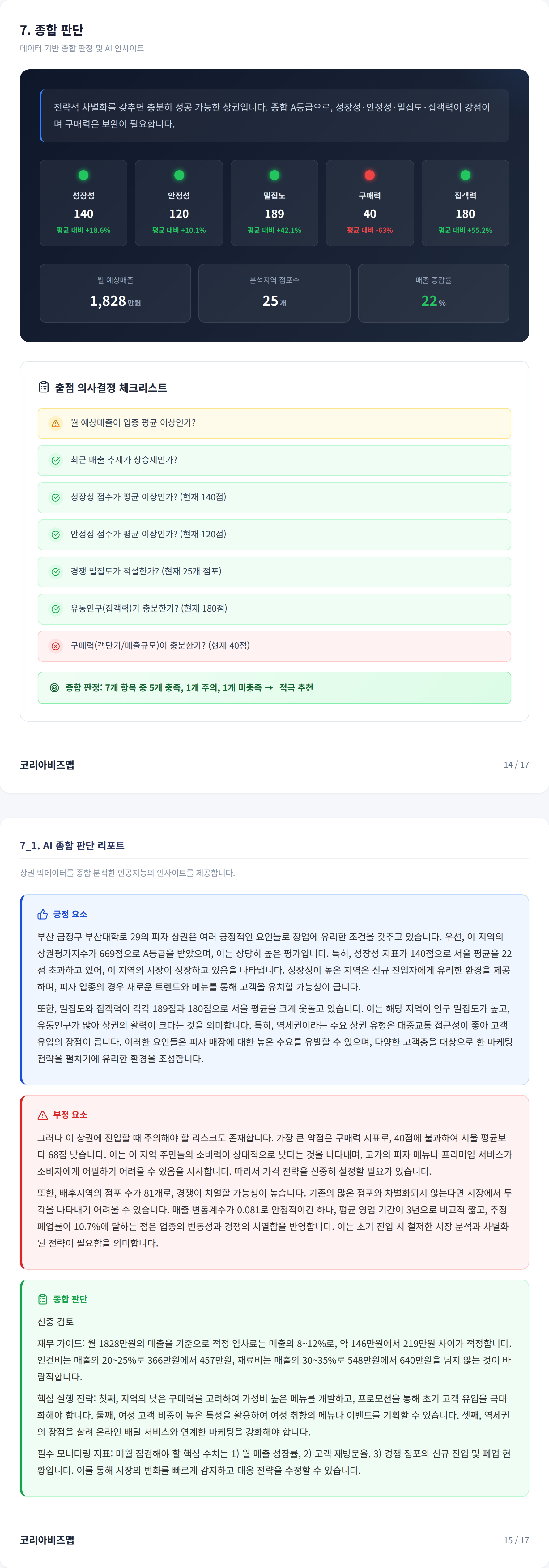 부산대앞 종합 판단