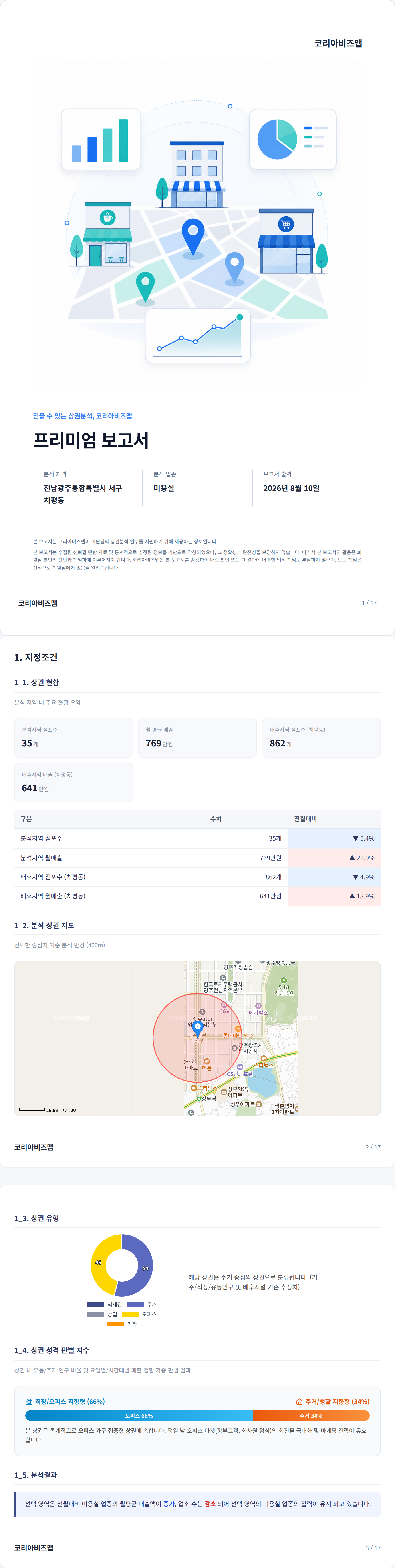 광주상무지구 지정조건