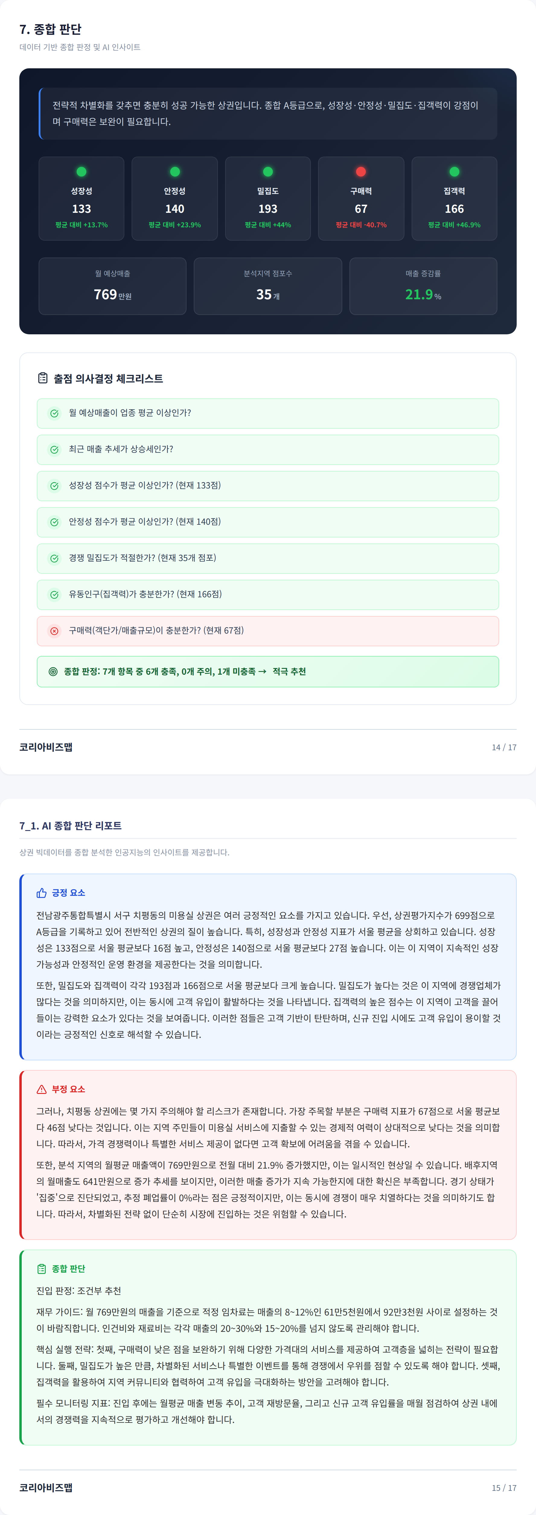 광주상무지구 종합 판단