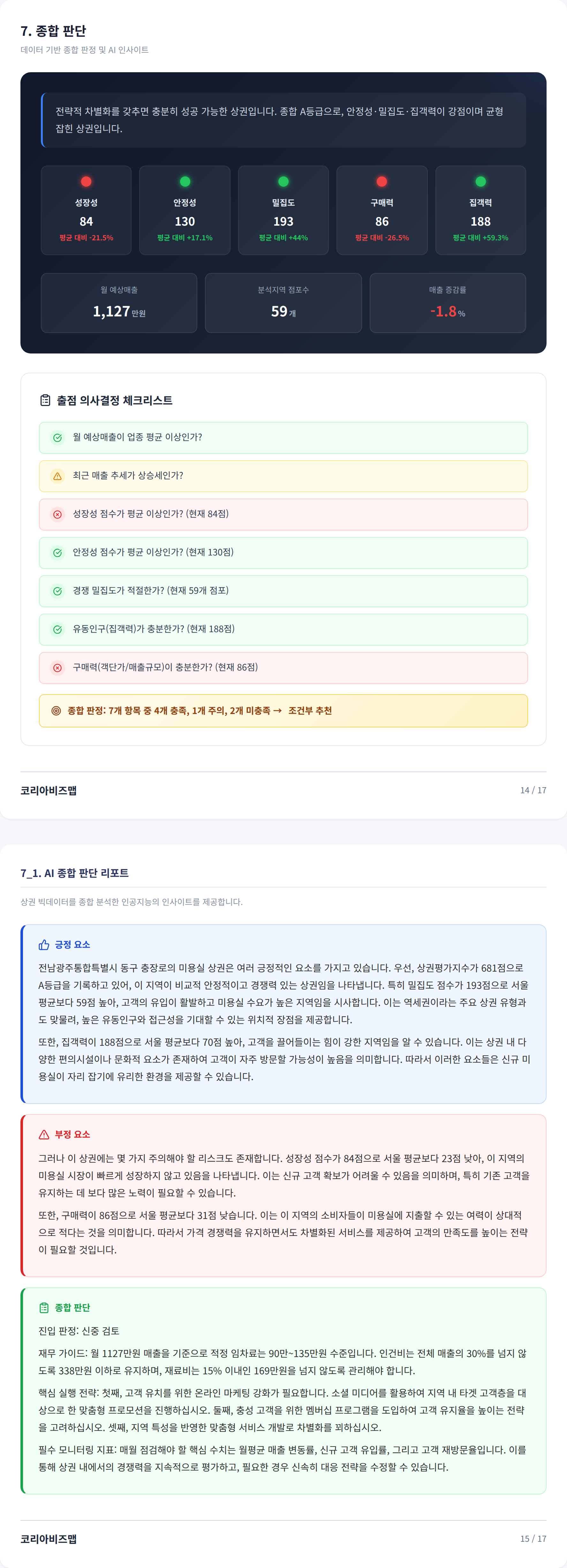 광주충장로 종합 판단