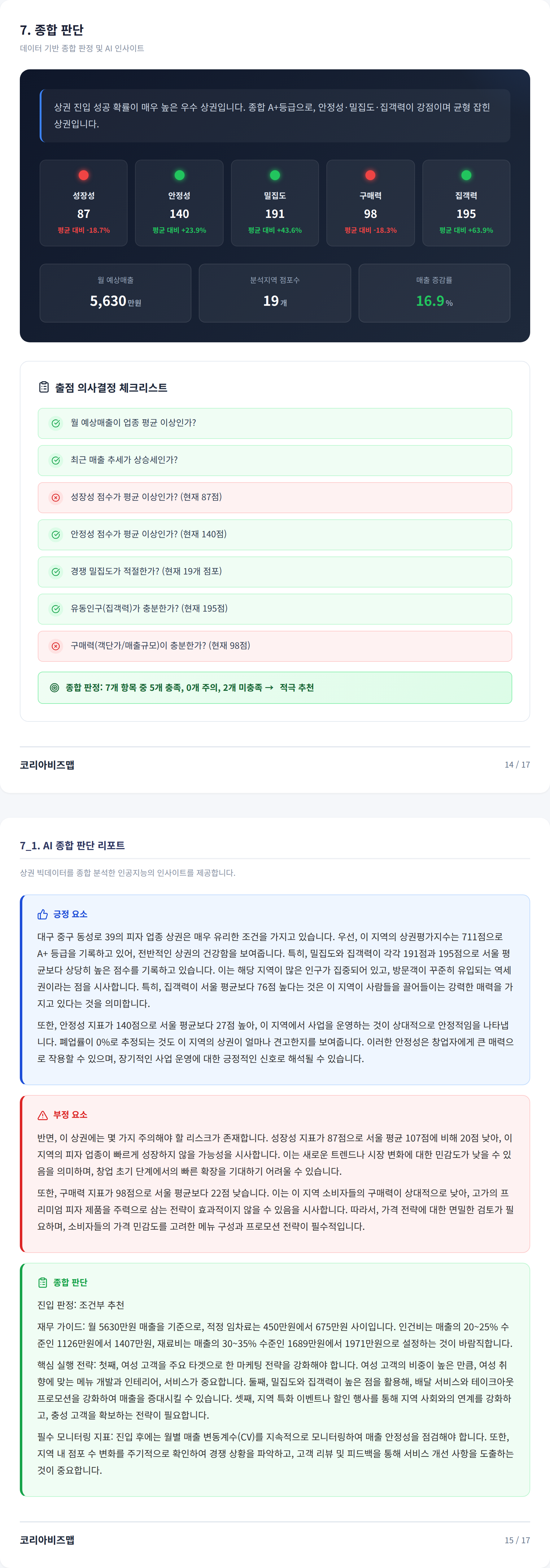 대구동성로 종합 판단