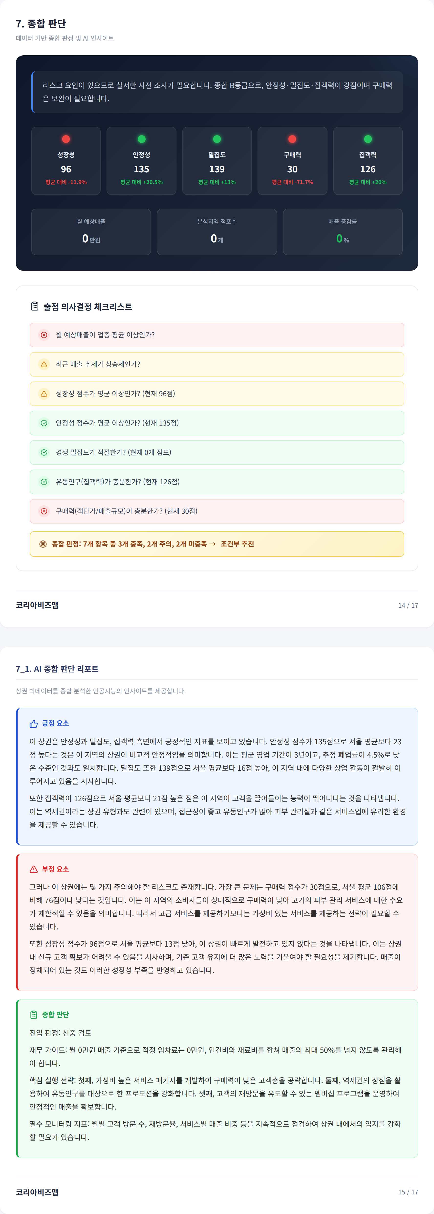 광주광역시북구 종합 판단