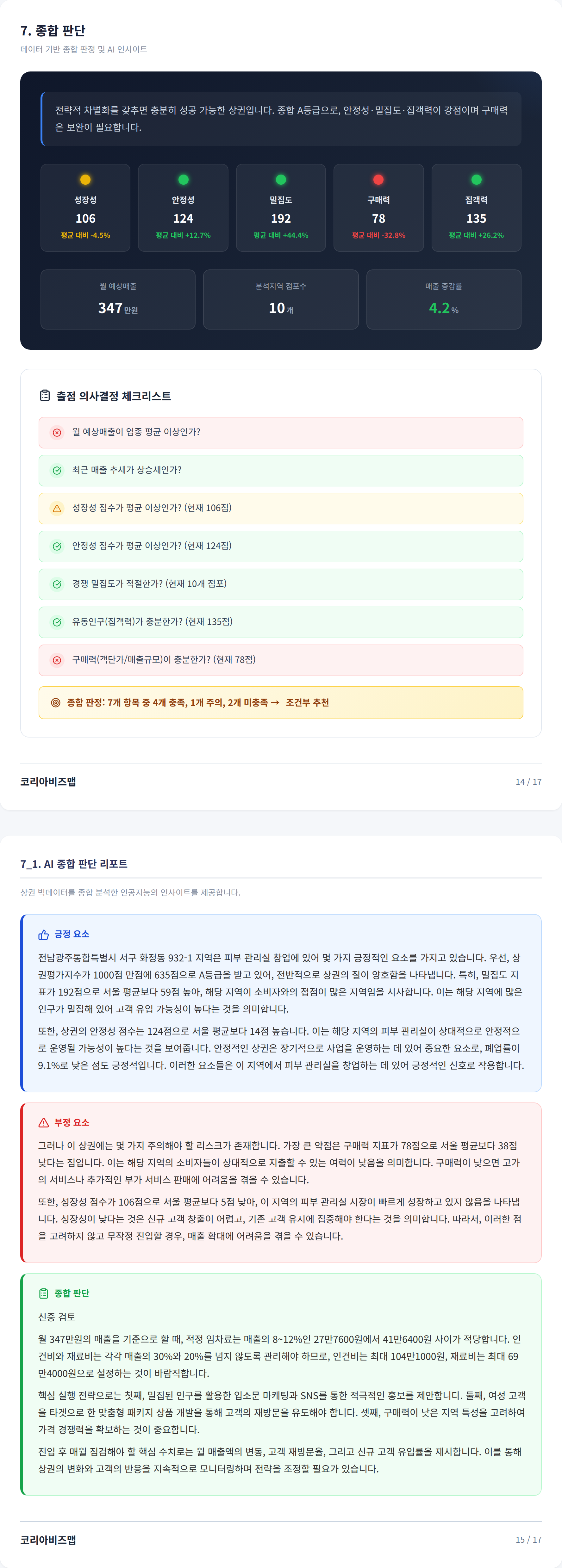 광주광역시서구 종합 판단