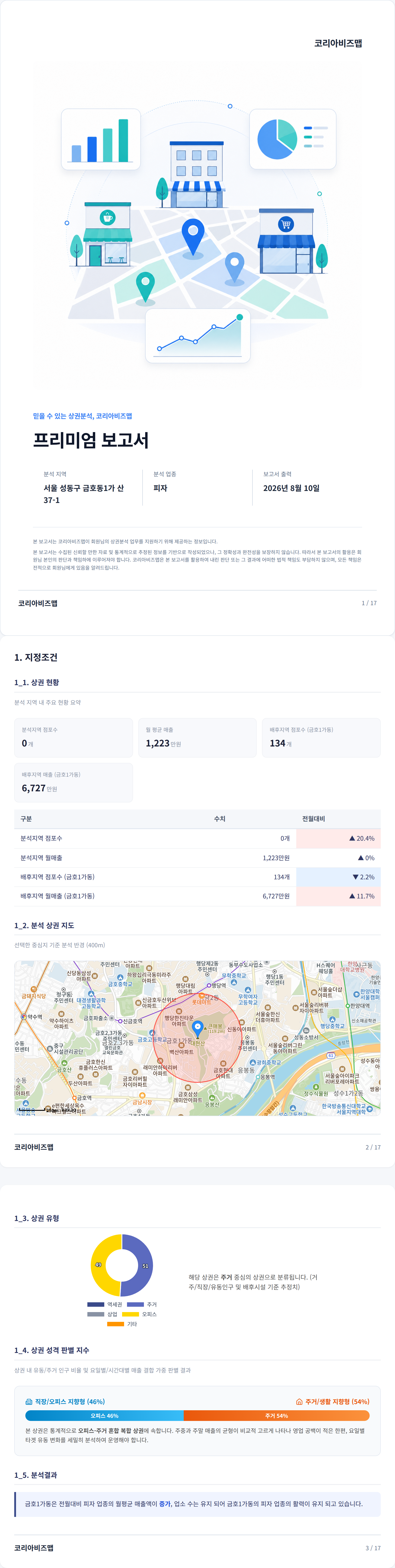 금호동 지정조건