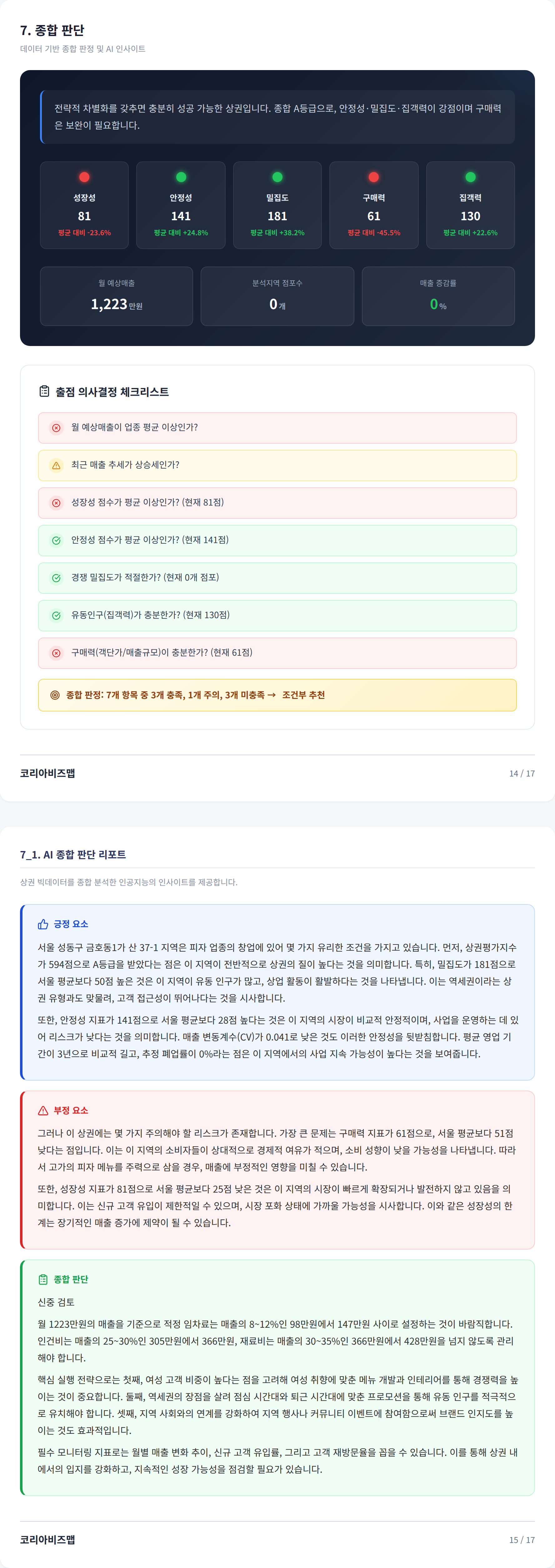금호동 종합 판단