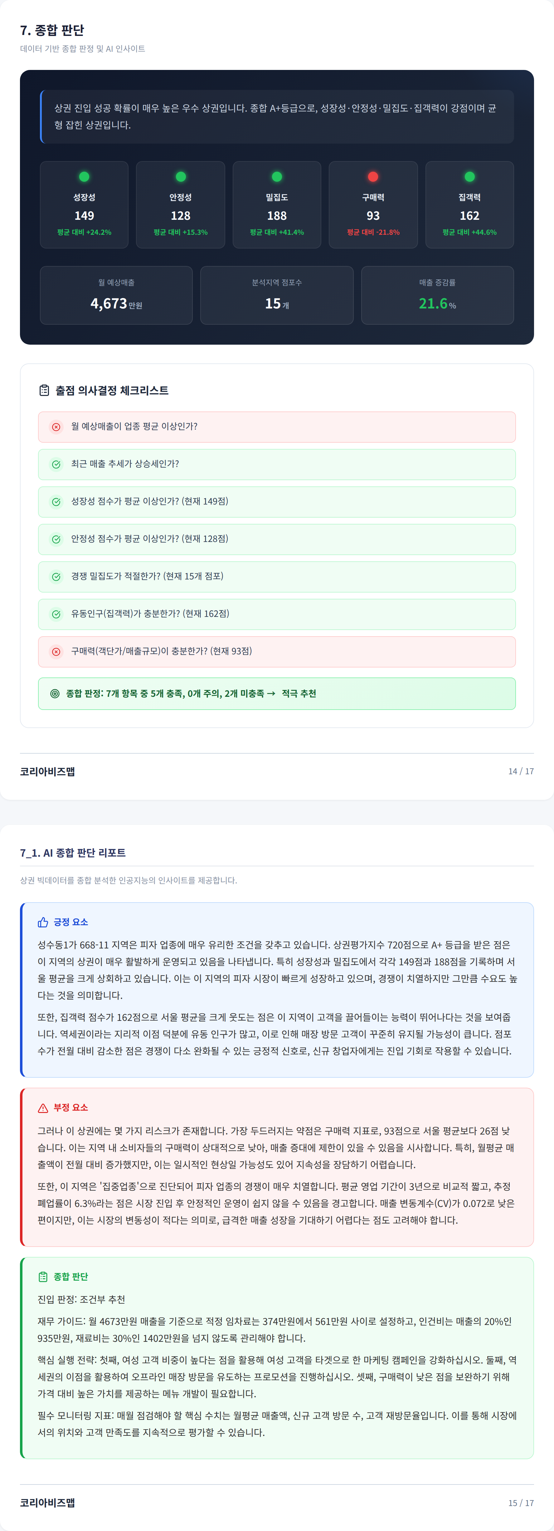 성수동 종합 판단