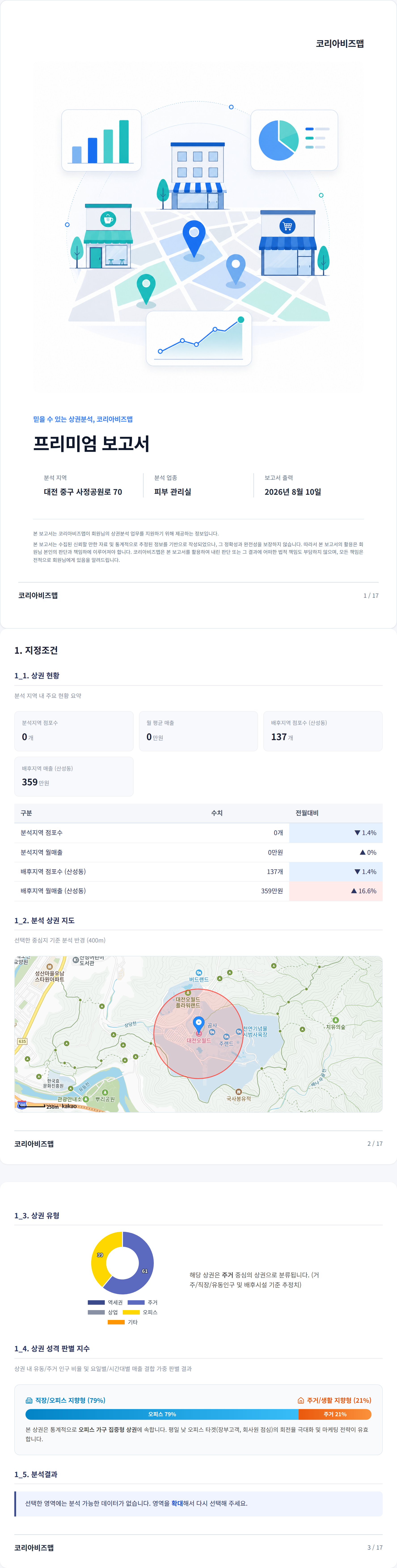 대전중구 지정조건