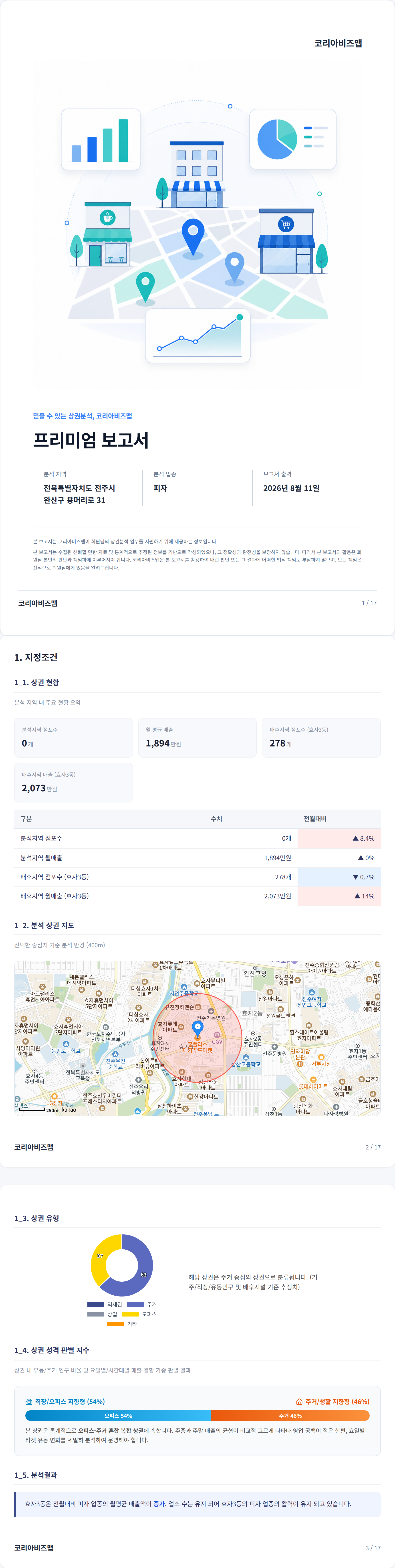 전주한옥마을 지정조건
