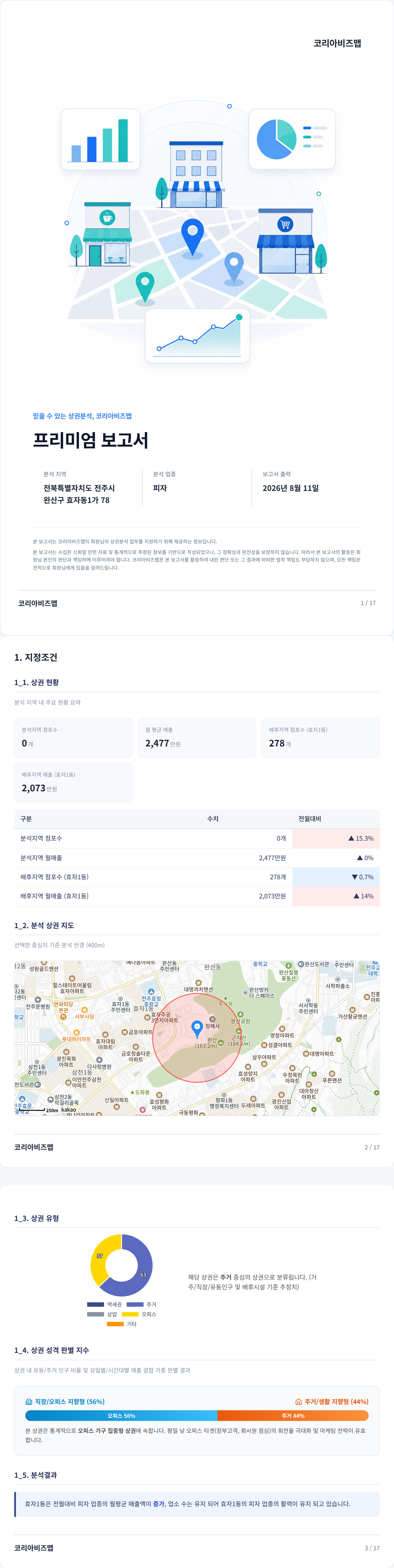 전주효자 지정조건