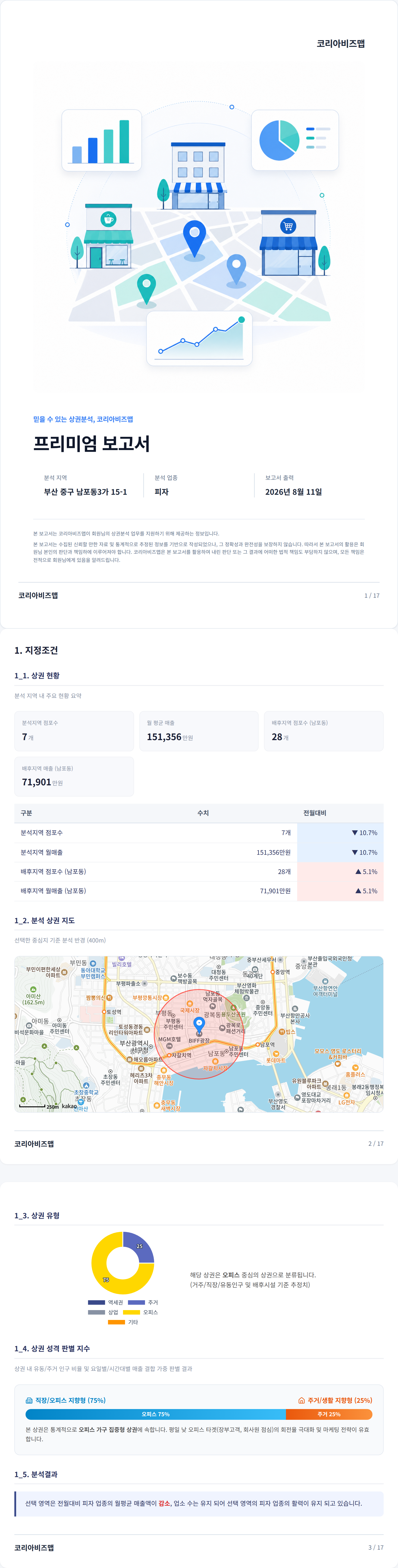 남포동 지정조건